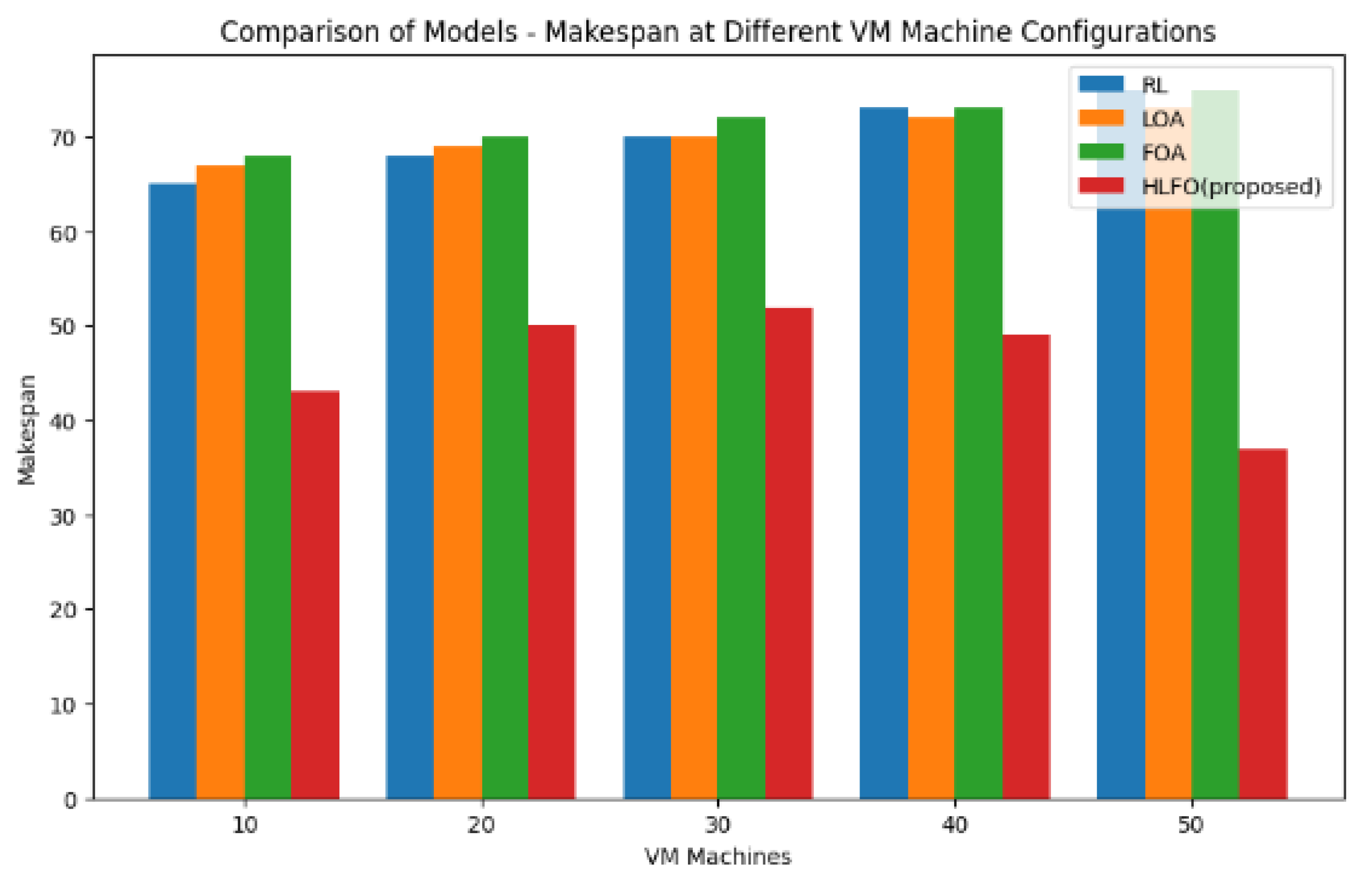 Processes 12 00519 g009