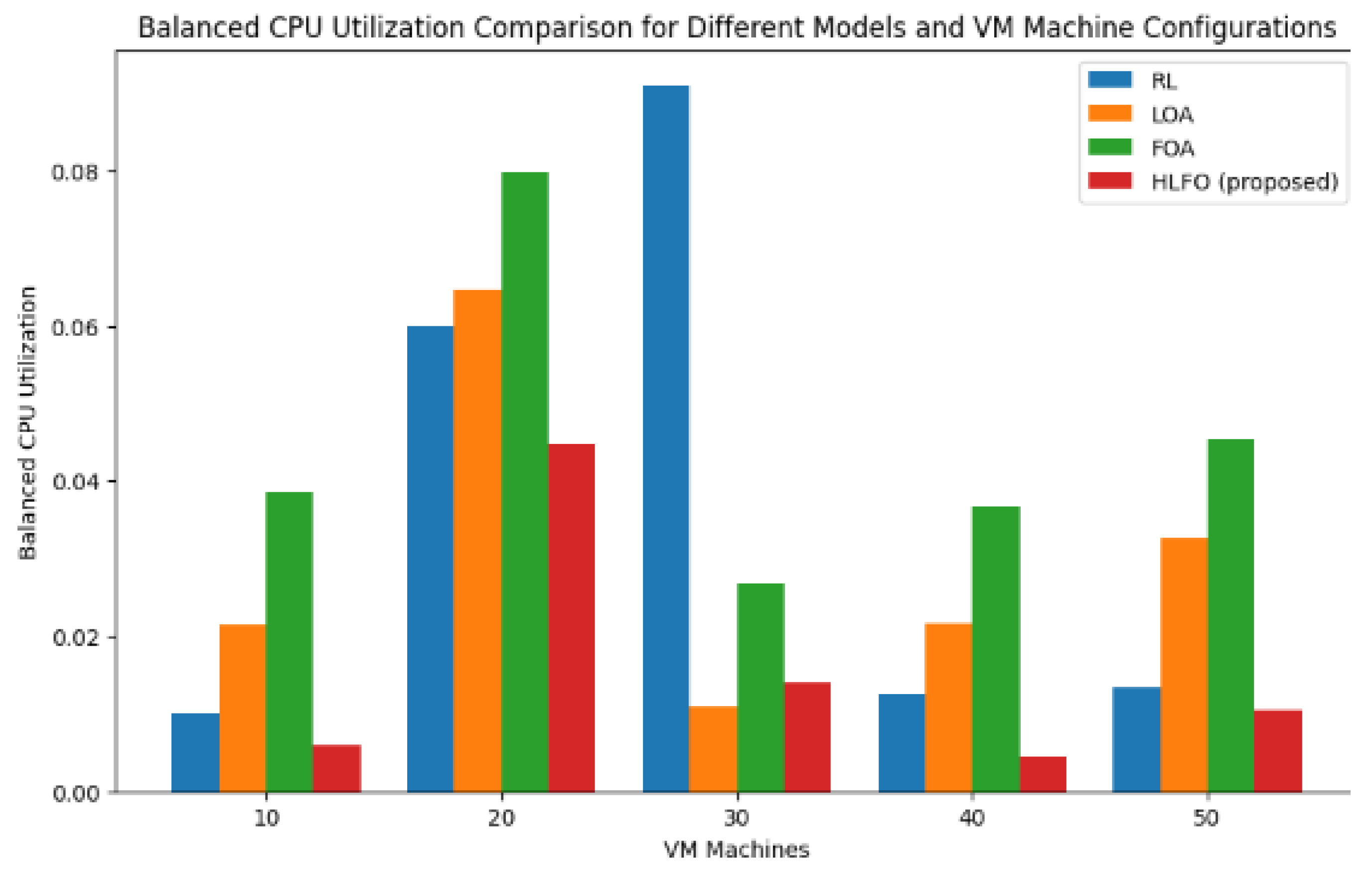 Processes 12 00519 g011