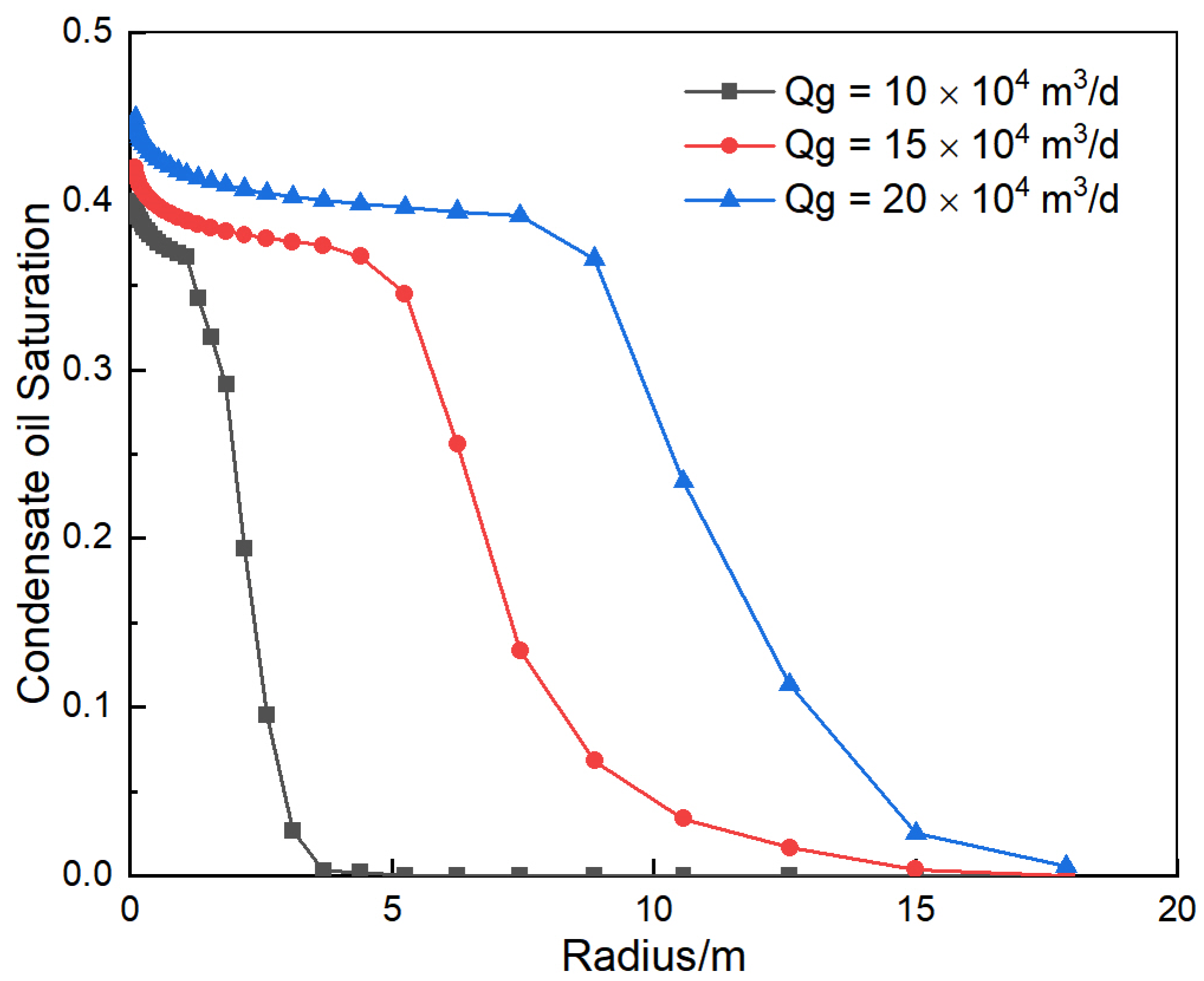 Processes 12 00522 g009