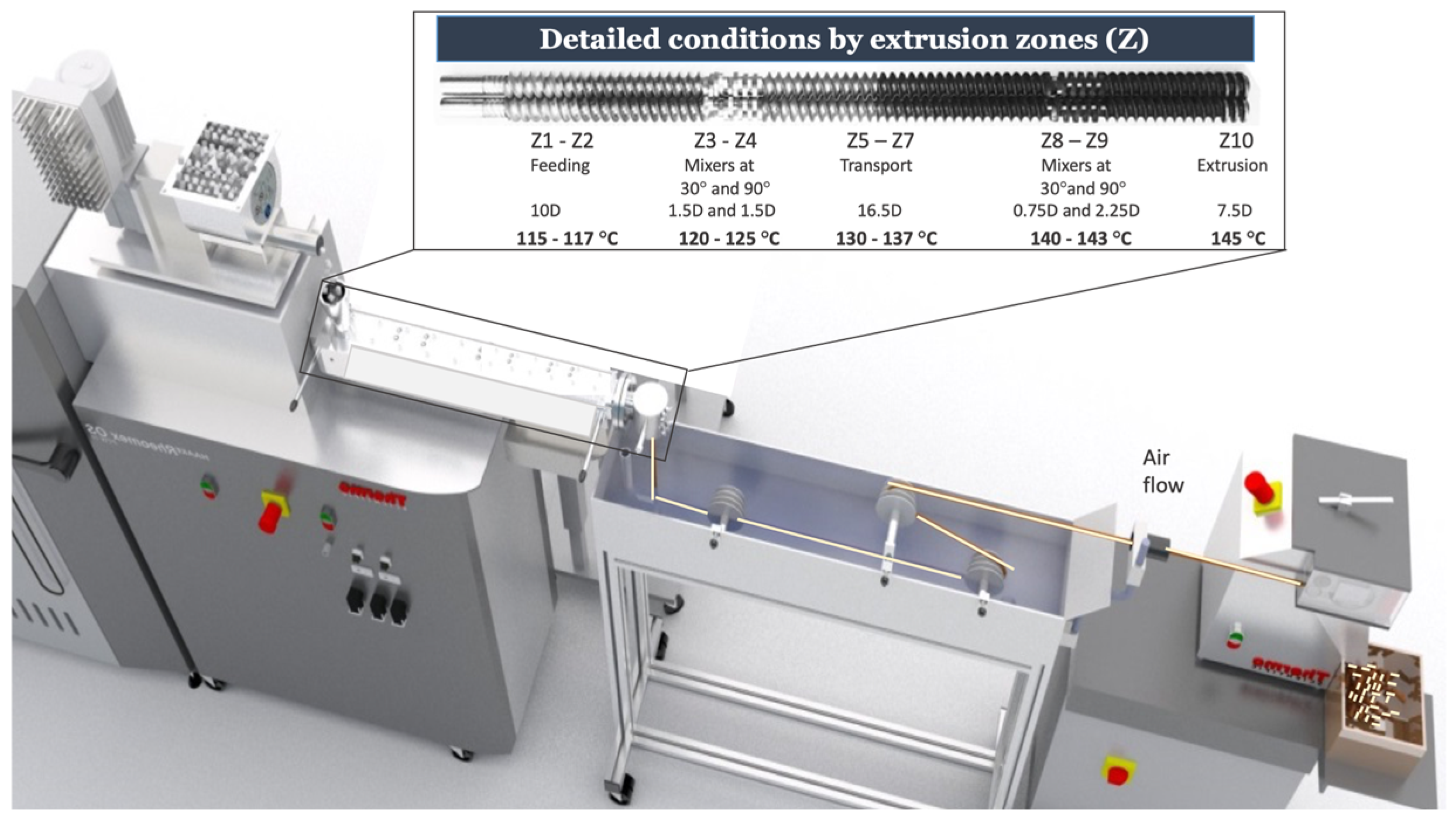 Processes 12 00524 g001