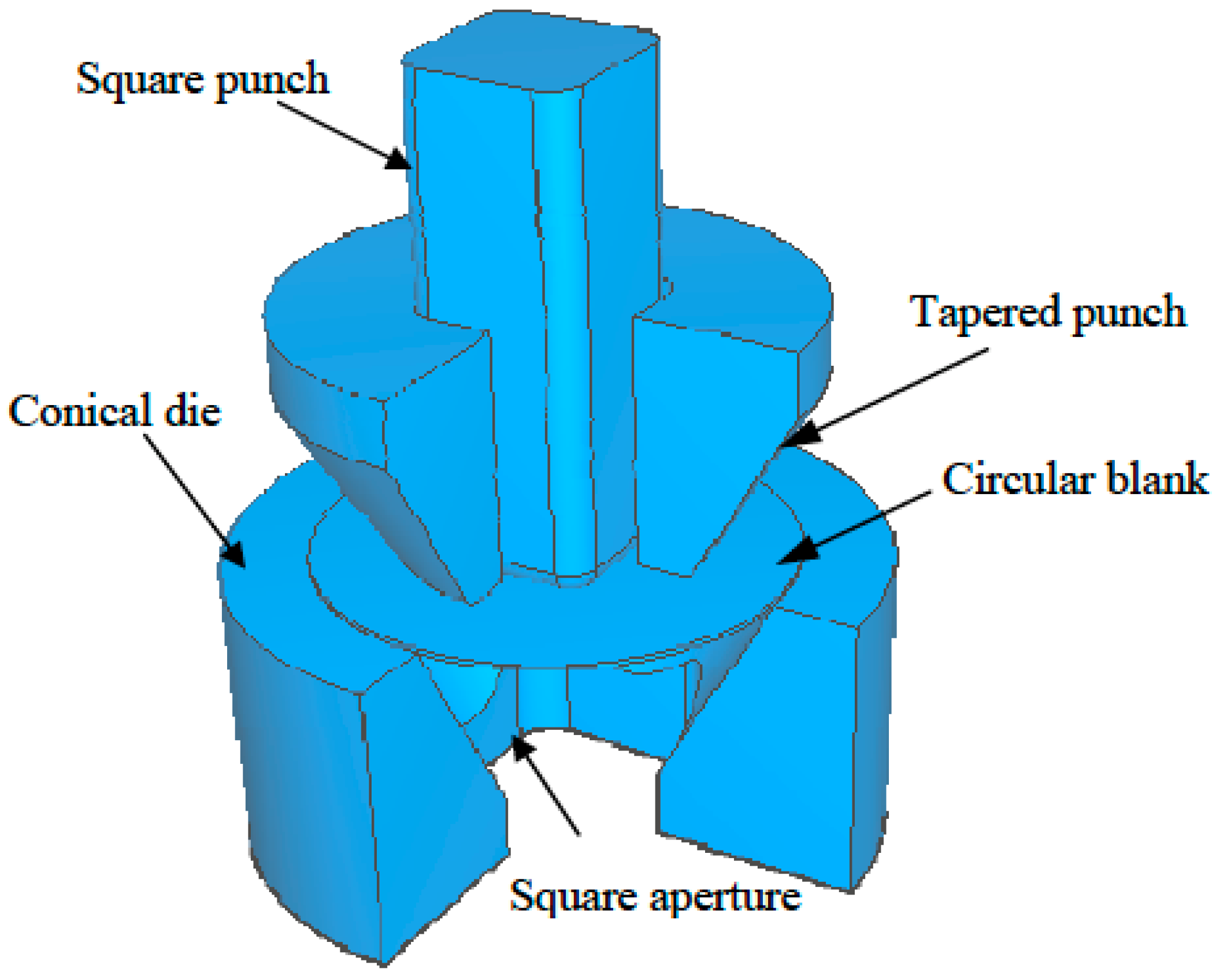 Processes 12 00525 g001