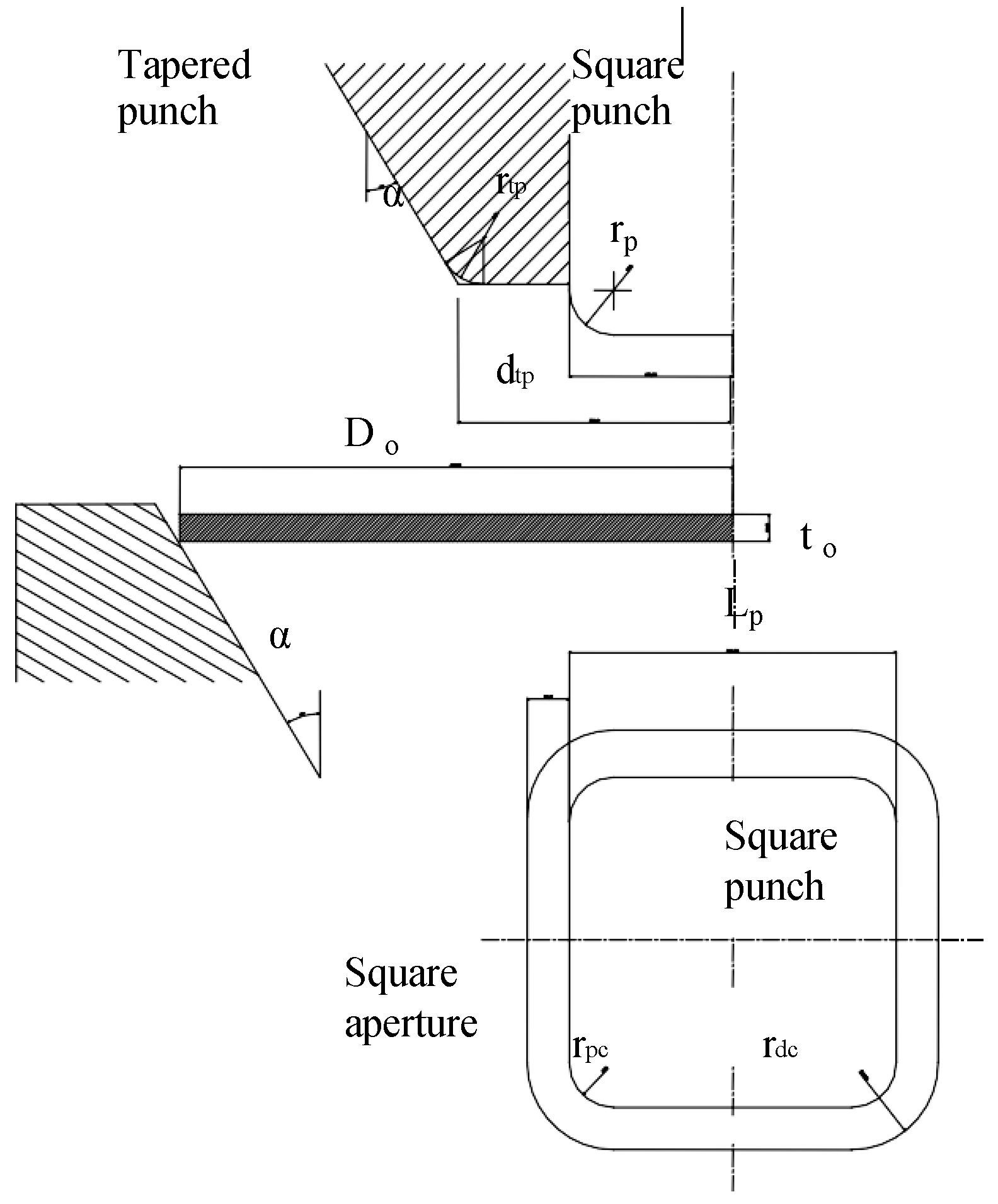Processes 12 00525 g003