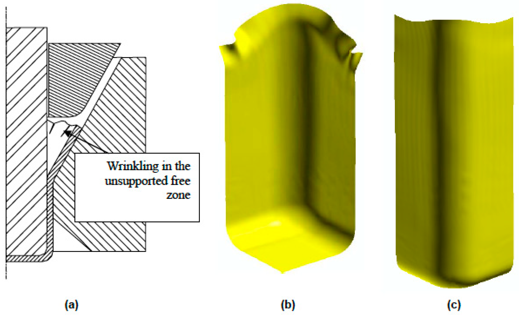 Processes 12 00525 g010