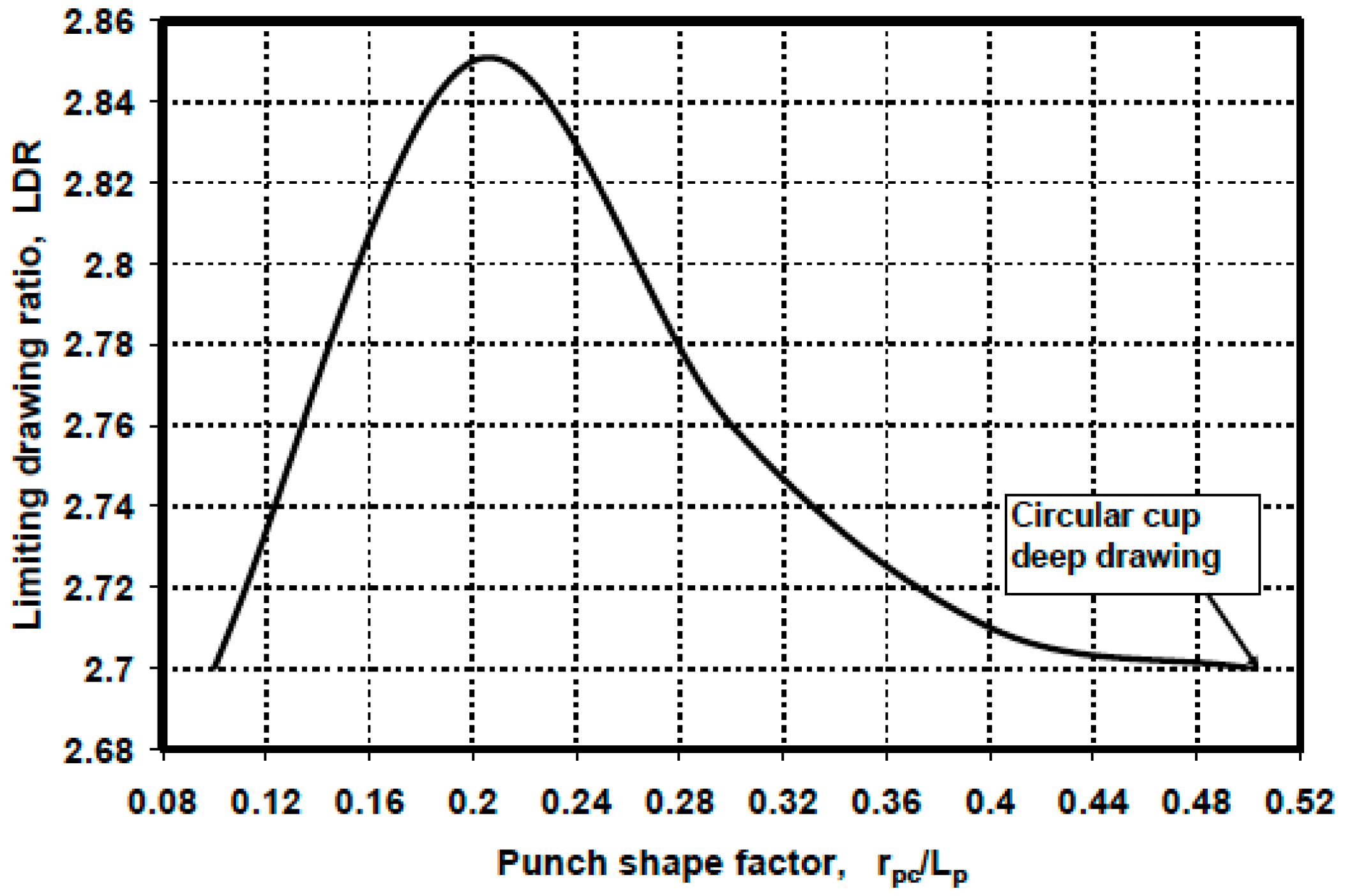 Processes 12 00525 g011