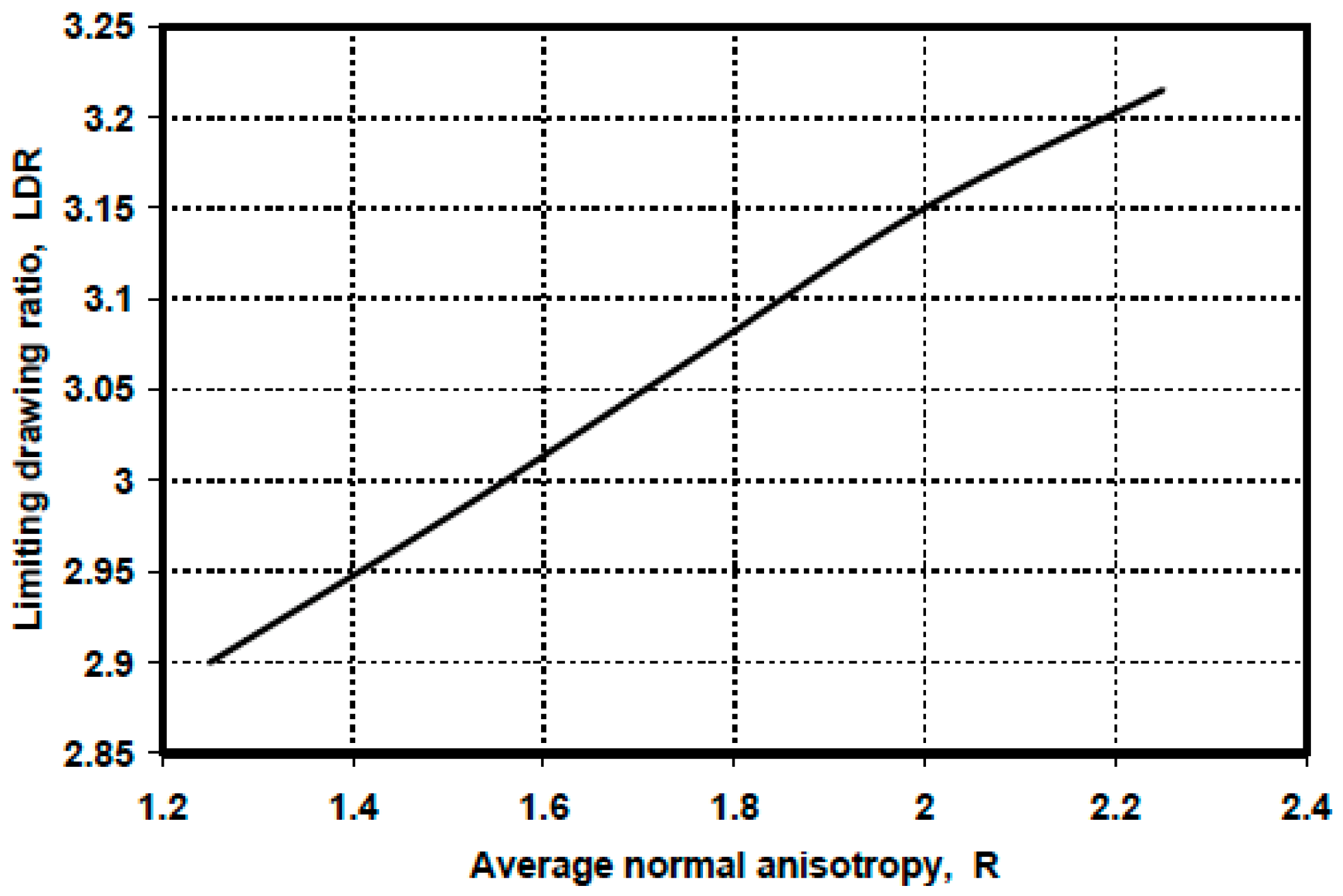 Processes 12 00525 g012