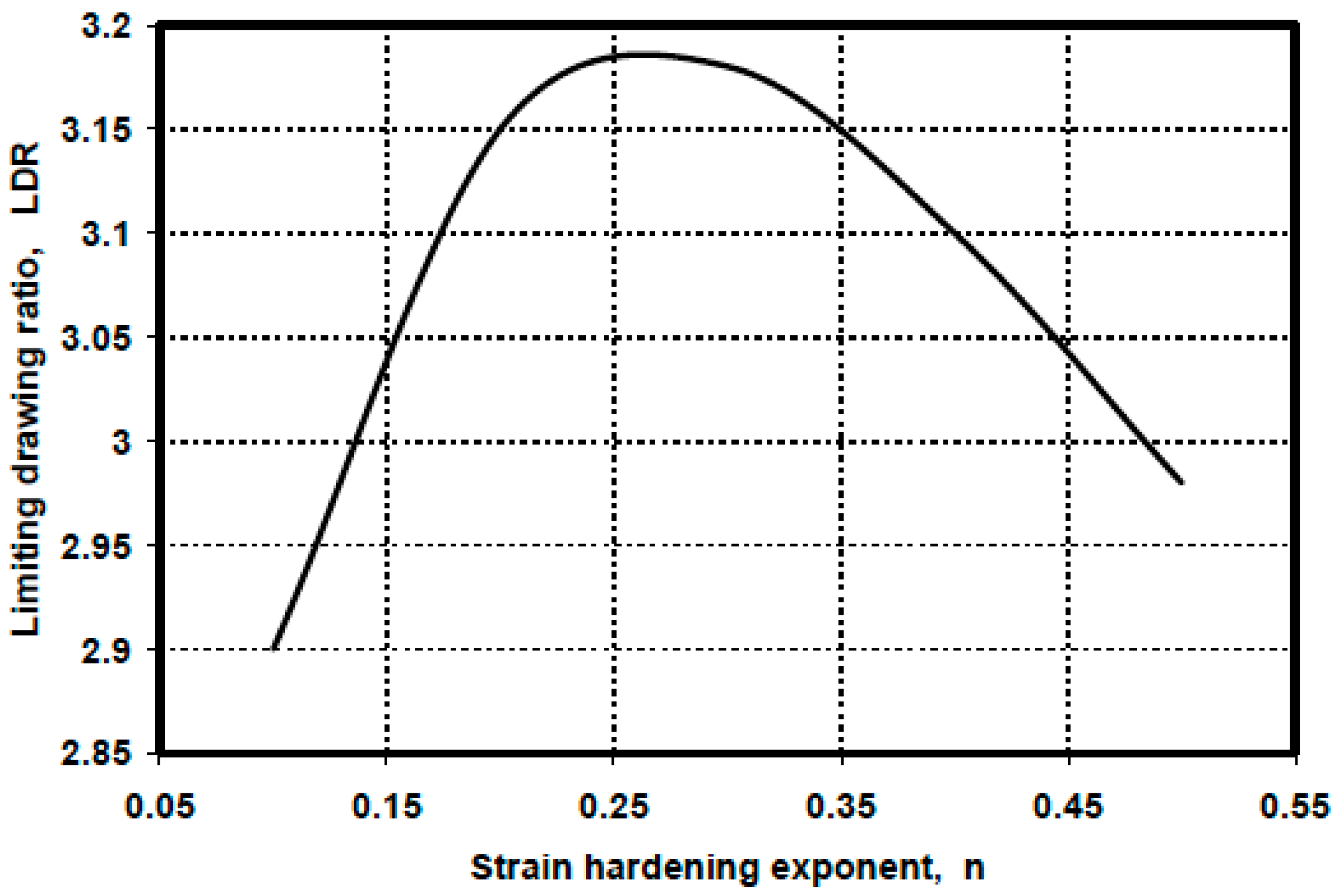 Processes 12 00525 g013