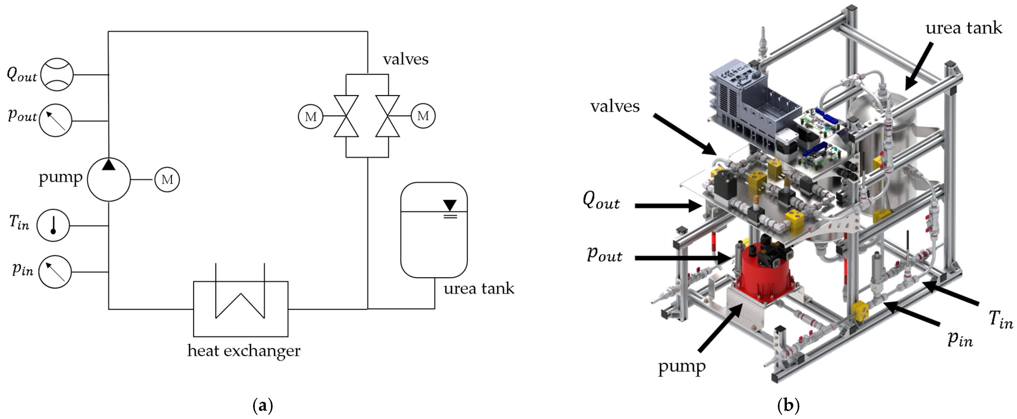 Processes 12 00526 g004