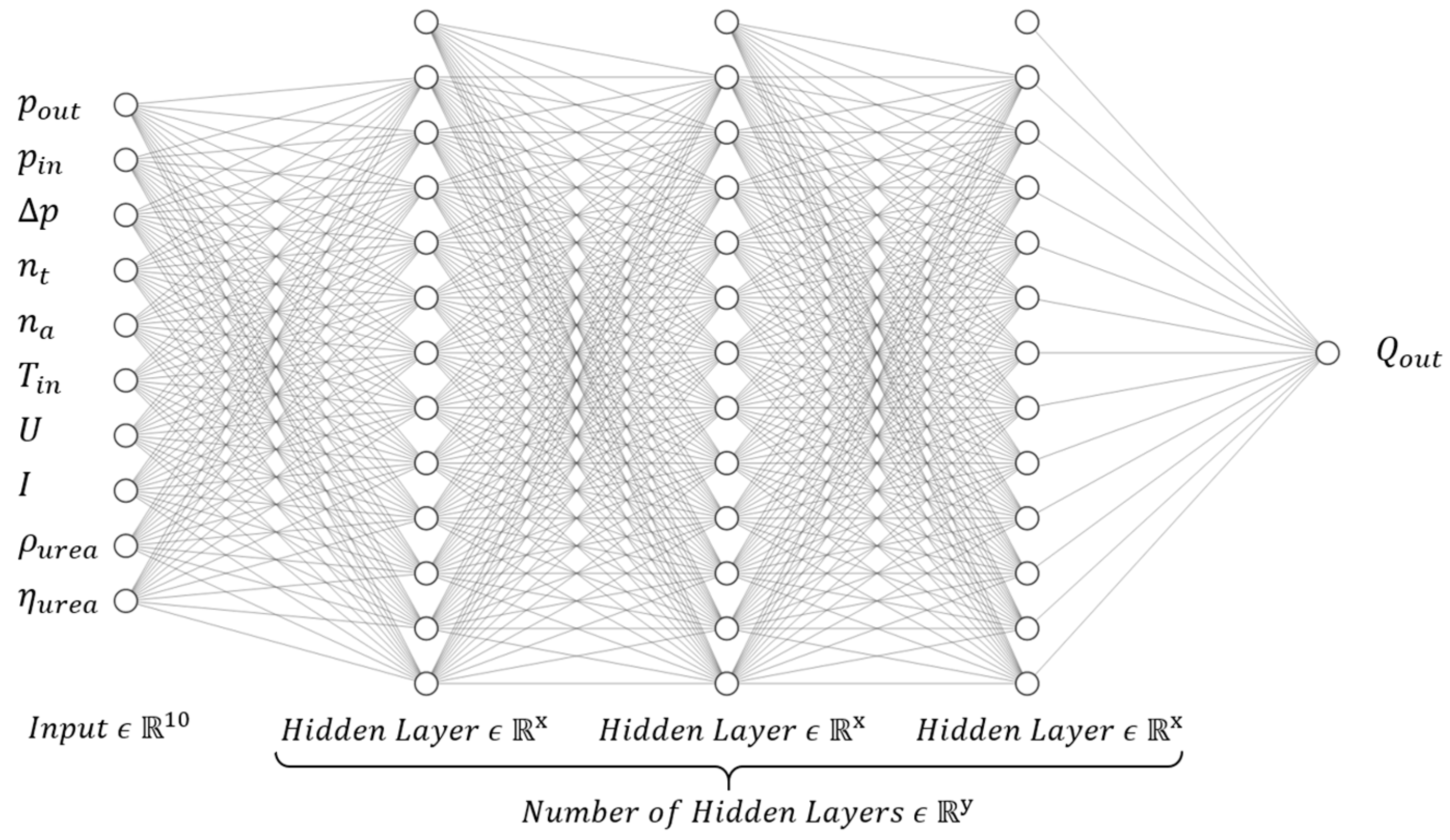 Processes 12 00526 g006