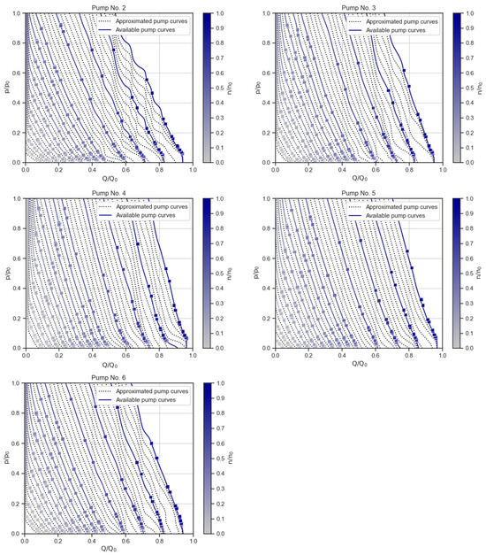 Processes 12 00526 g0a5