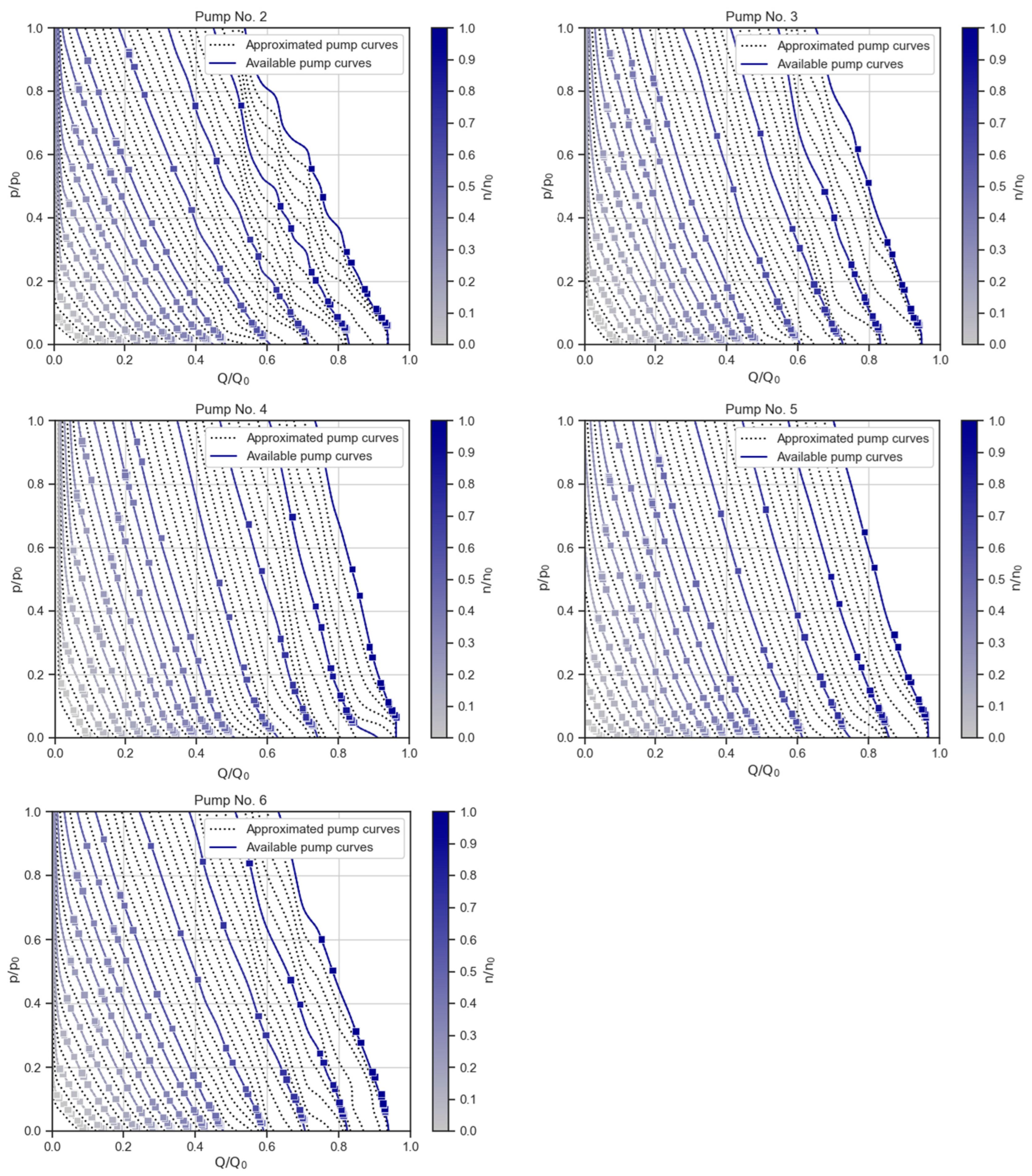 Processes 12 00526 g0a5