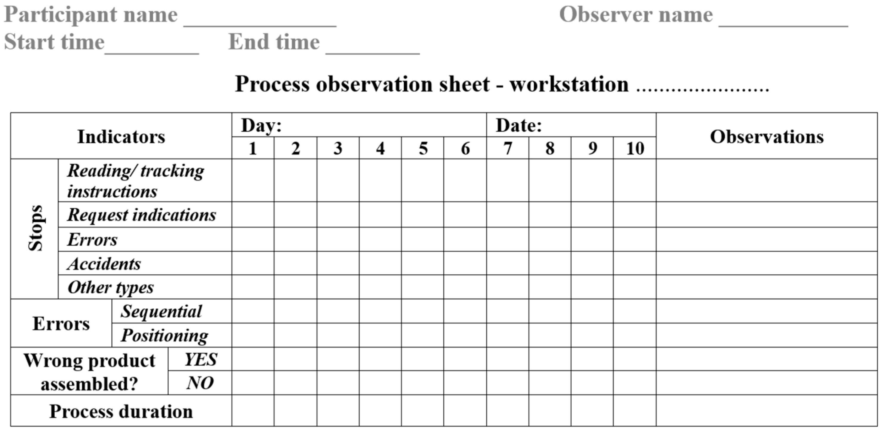Processes 12 00533 g005