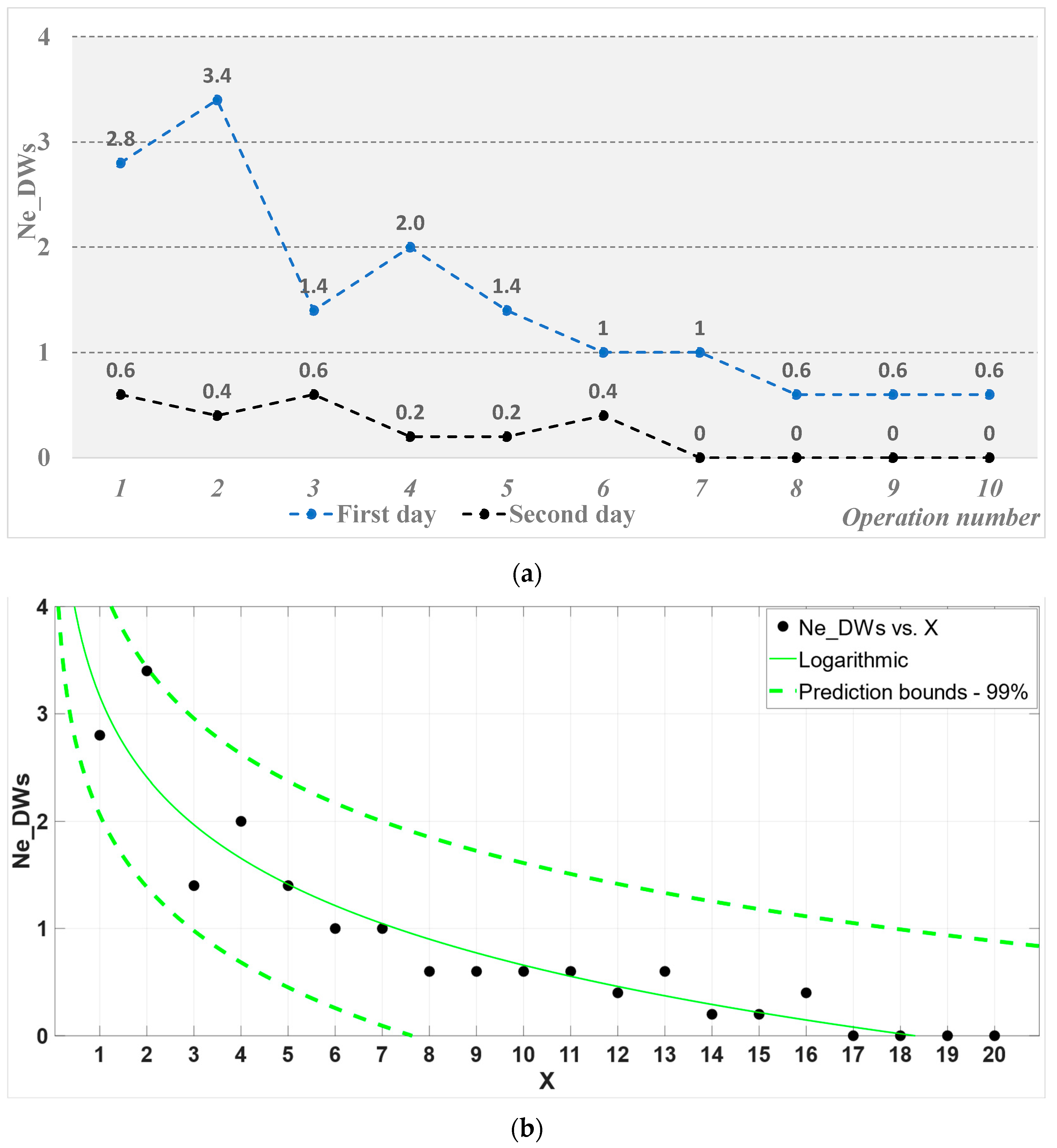 Processes 12 00533 g007