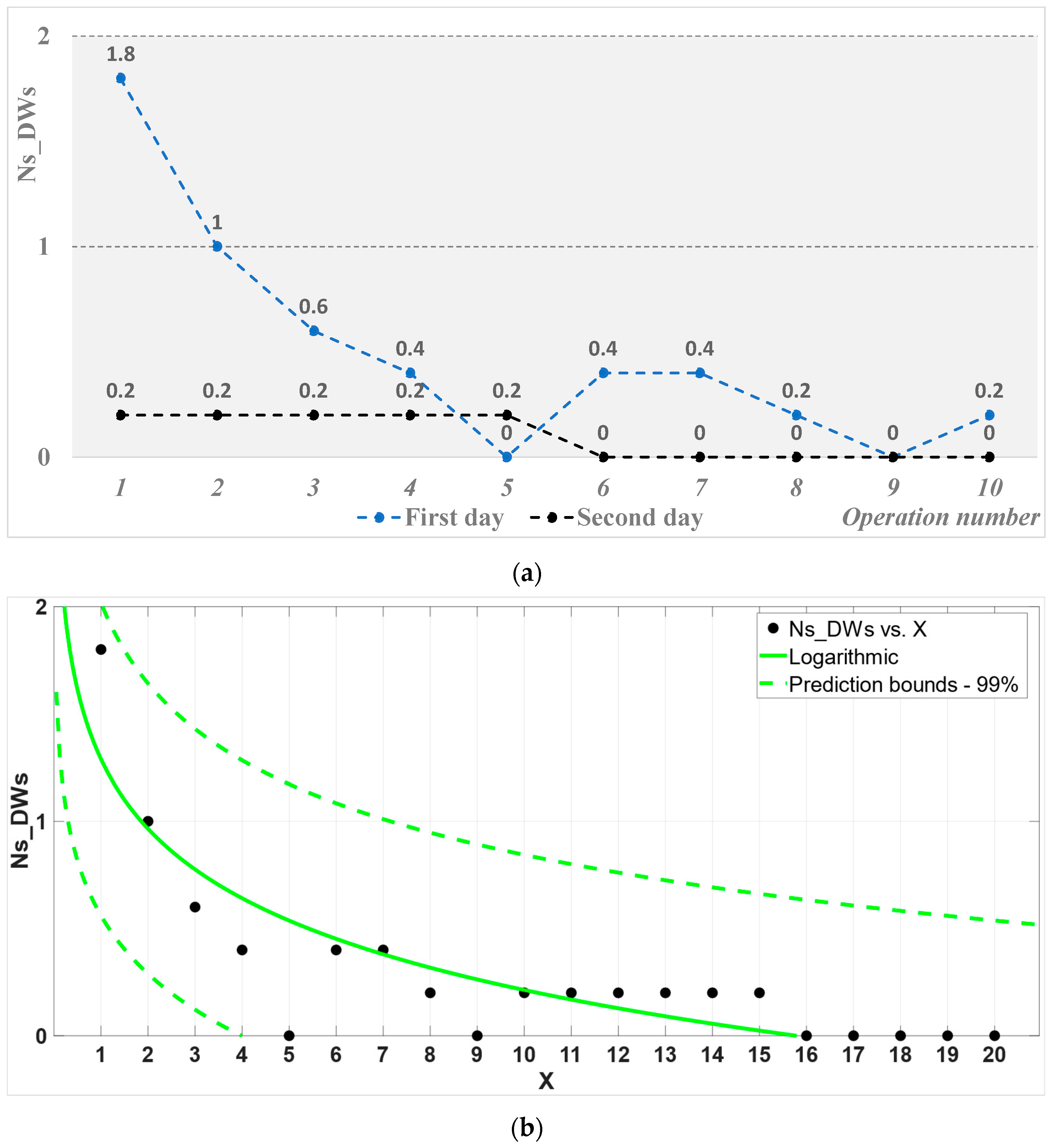 Processes 12 00533 g009
