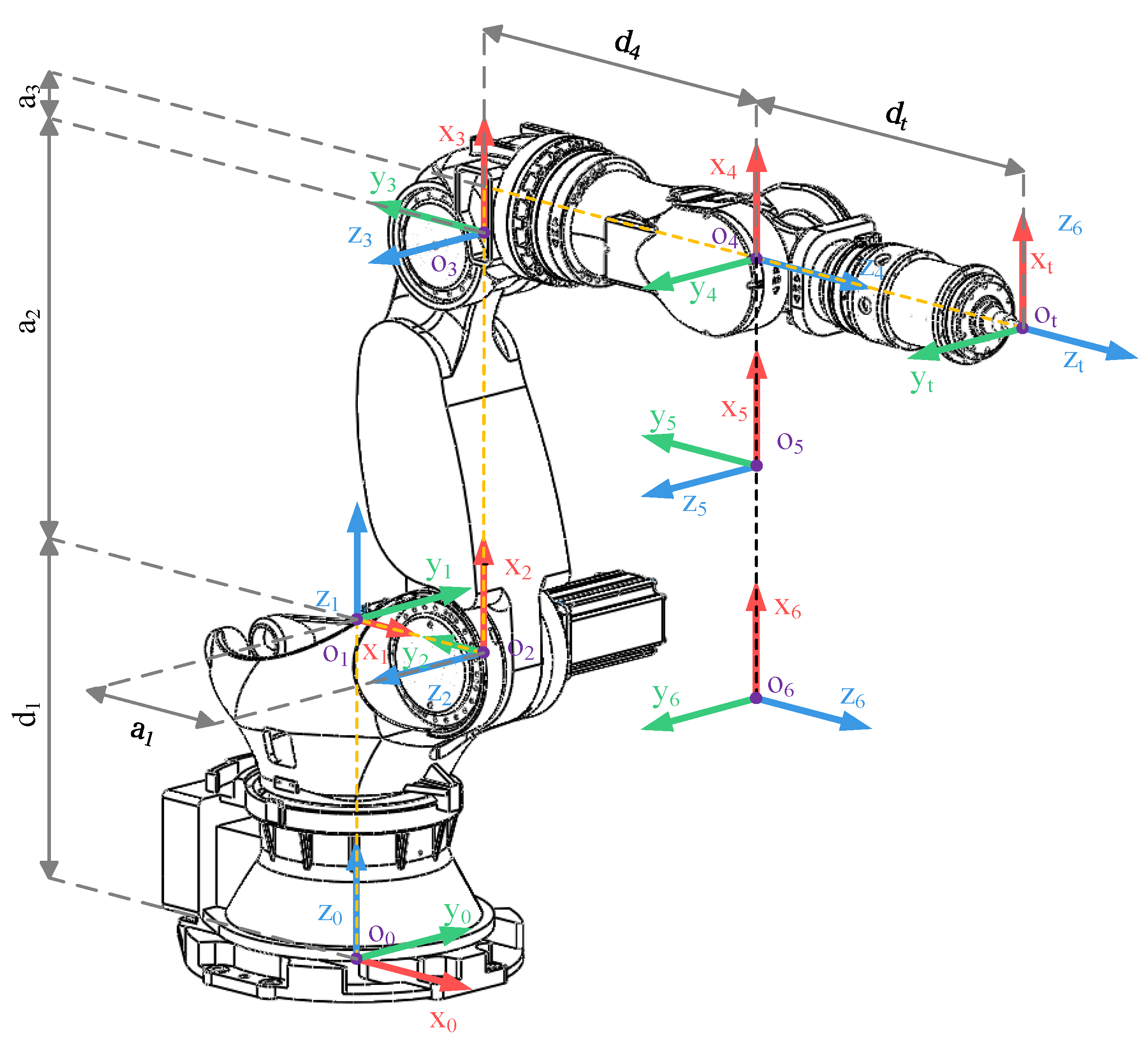 Processes 12 00536 g006