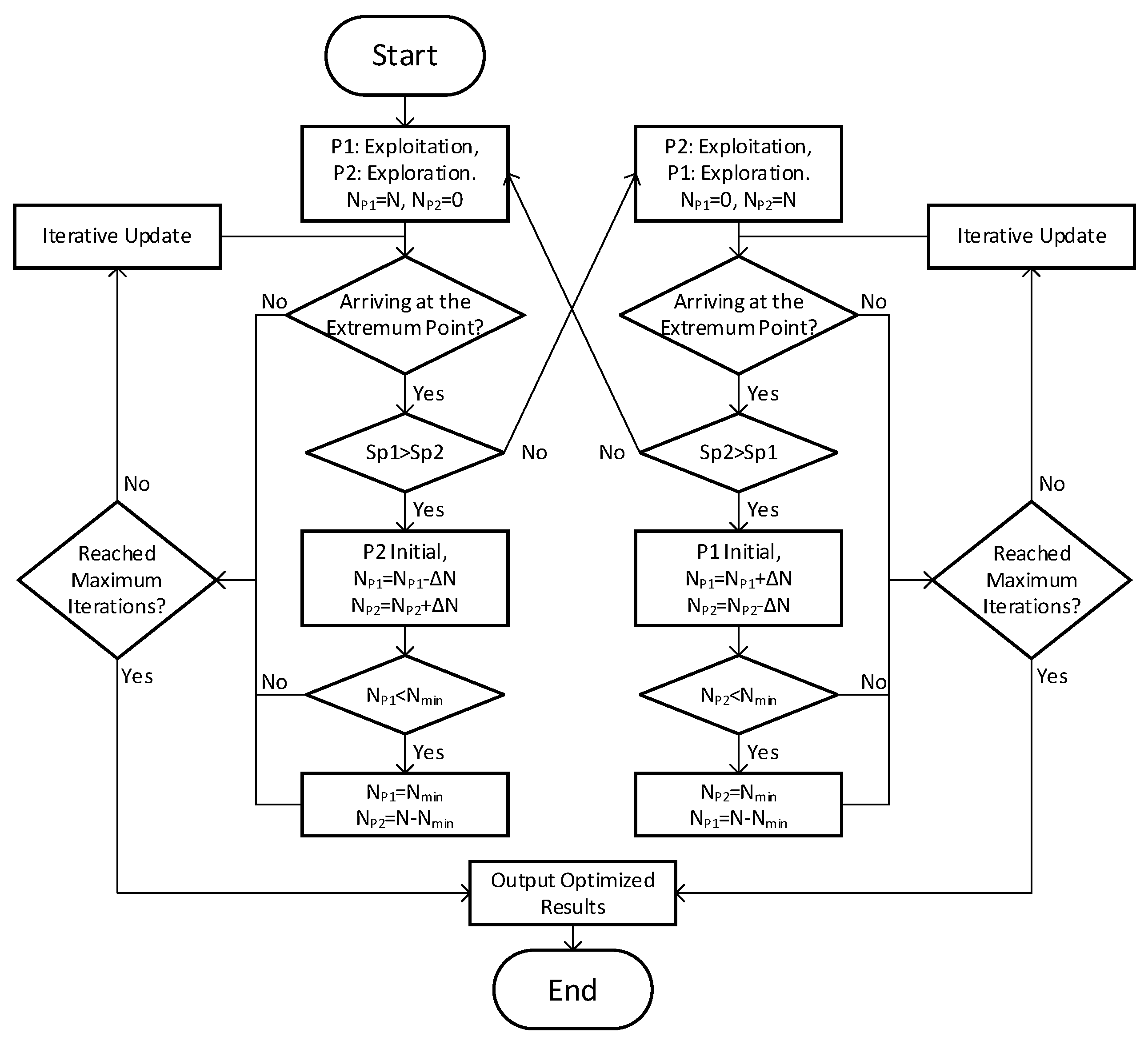 Processes 12 00536 g012