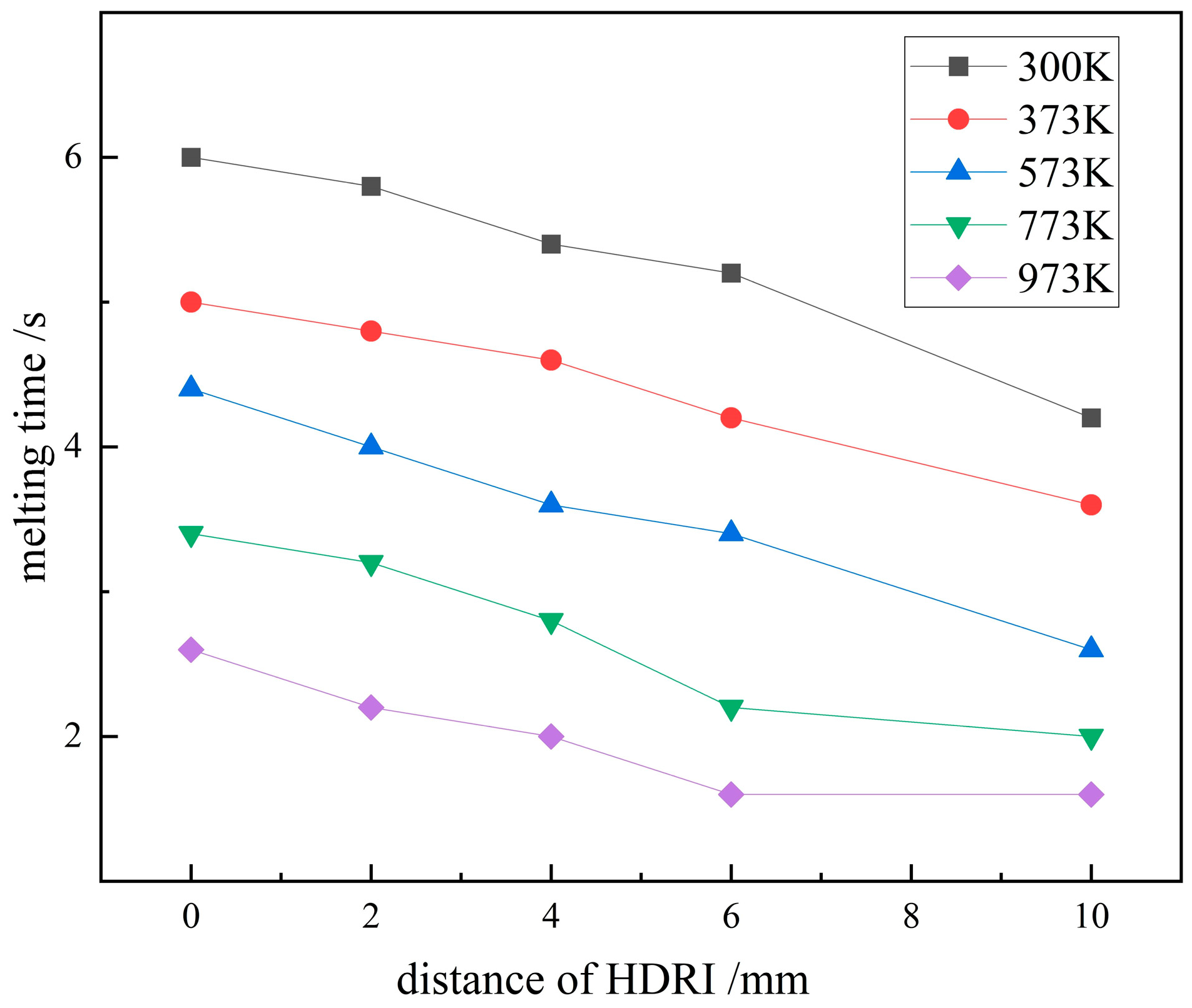 Processes 12 00537 g008