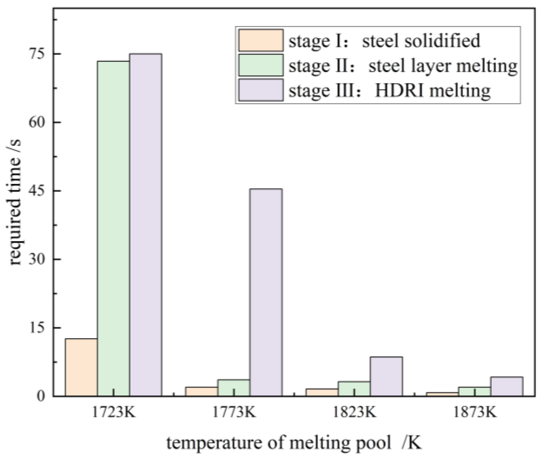 Processes 12 00537 g012