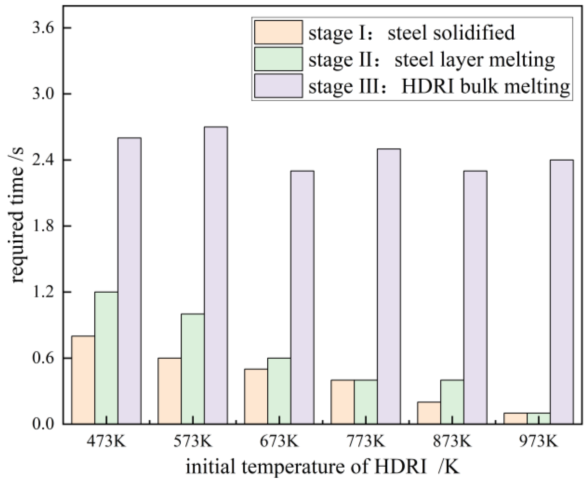 Processes 12 00537 g016