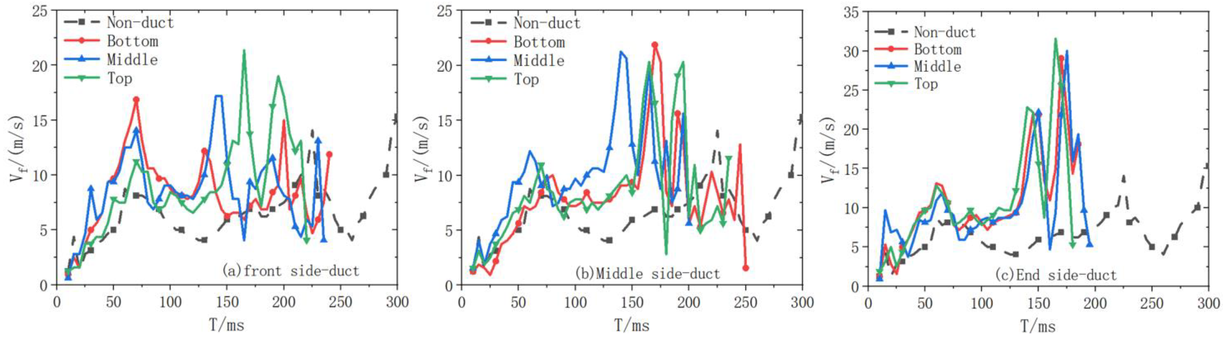 Processes 12 00538 g004