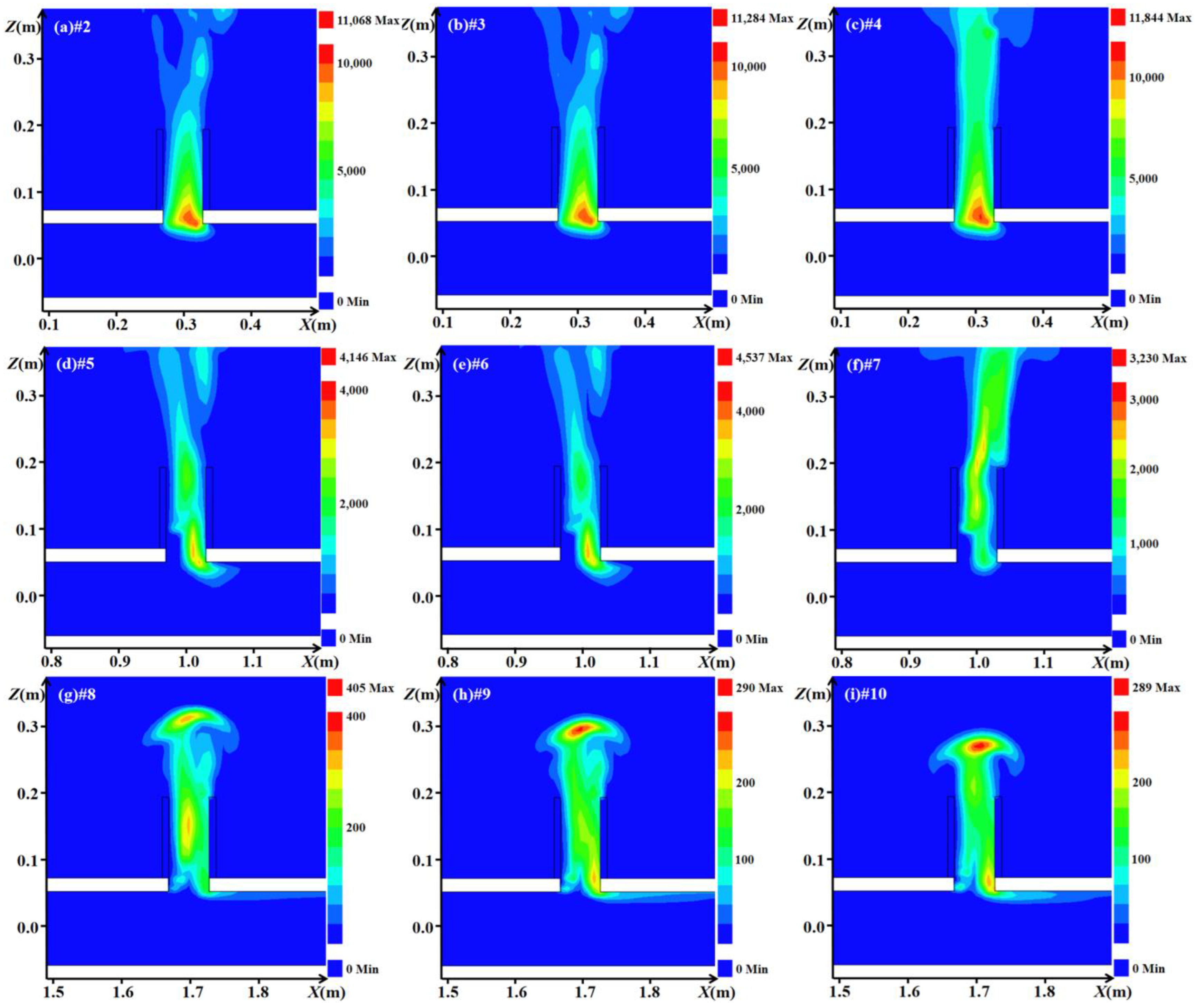 Processes 12 00538 g009