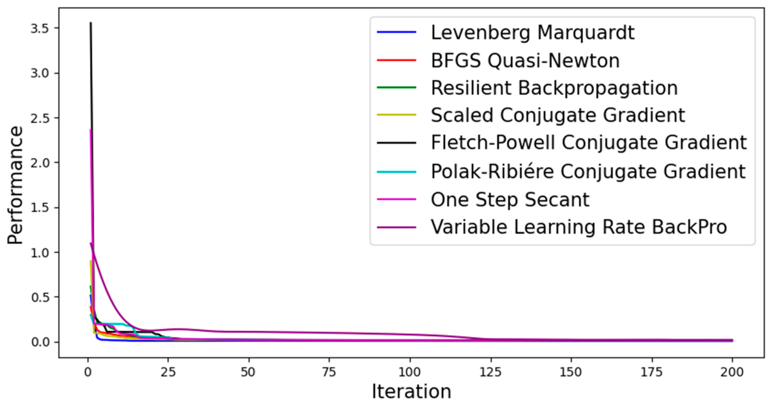 Processes 12 00539 g001