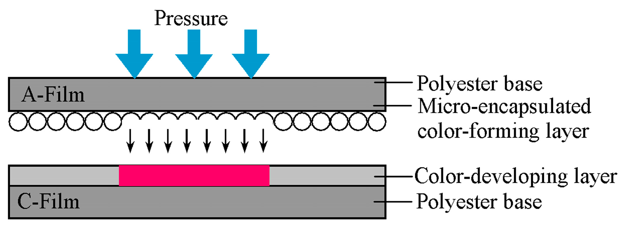 Processes 12 00543 g001 Processes 12 00543 g001