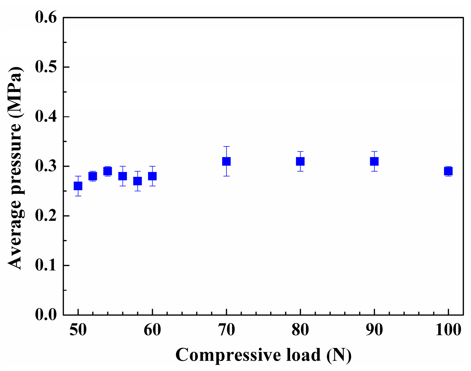 Processes 12 00543 g007 Processes 12 00543 g007