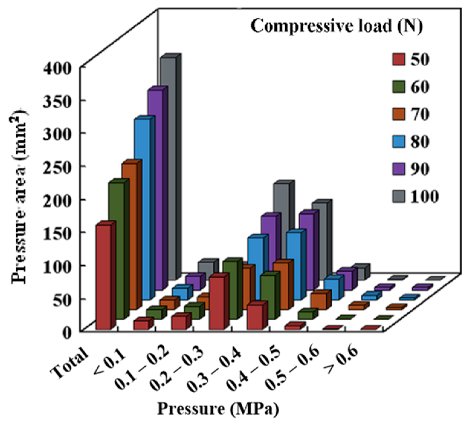 Processes 12 00543 g008 Processes 12 00543 g008