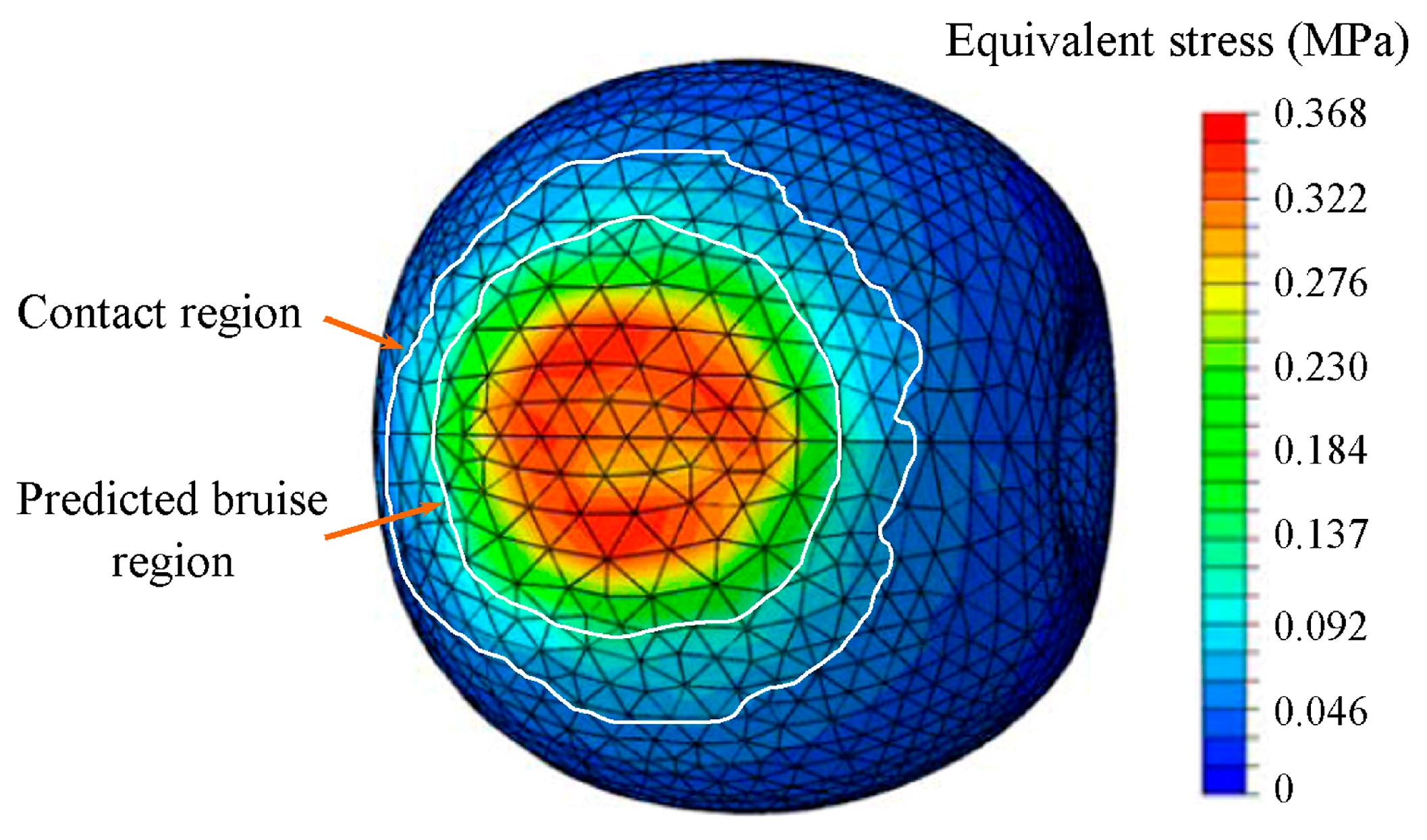Processes 12 00543 g010 Processes 12 00543 g010
