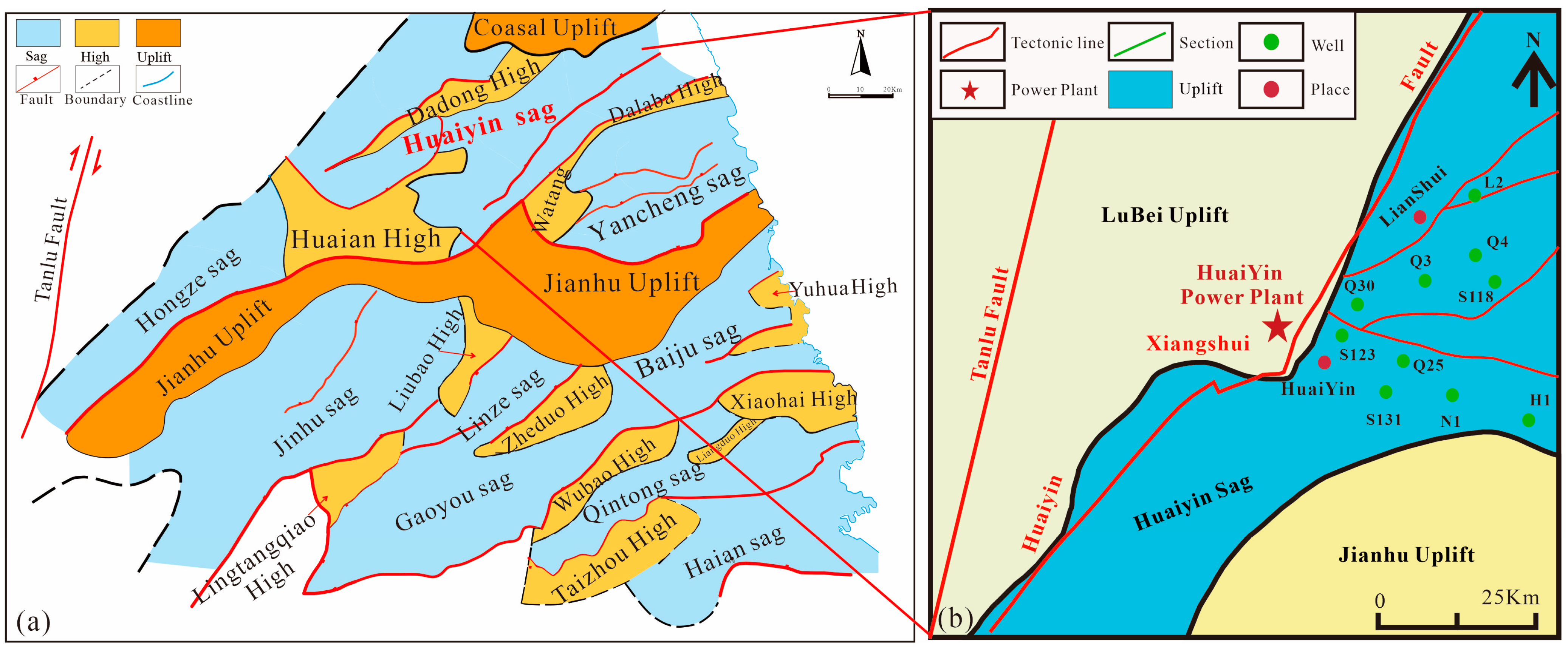 Processes 12 00547 g001