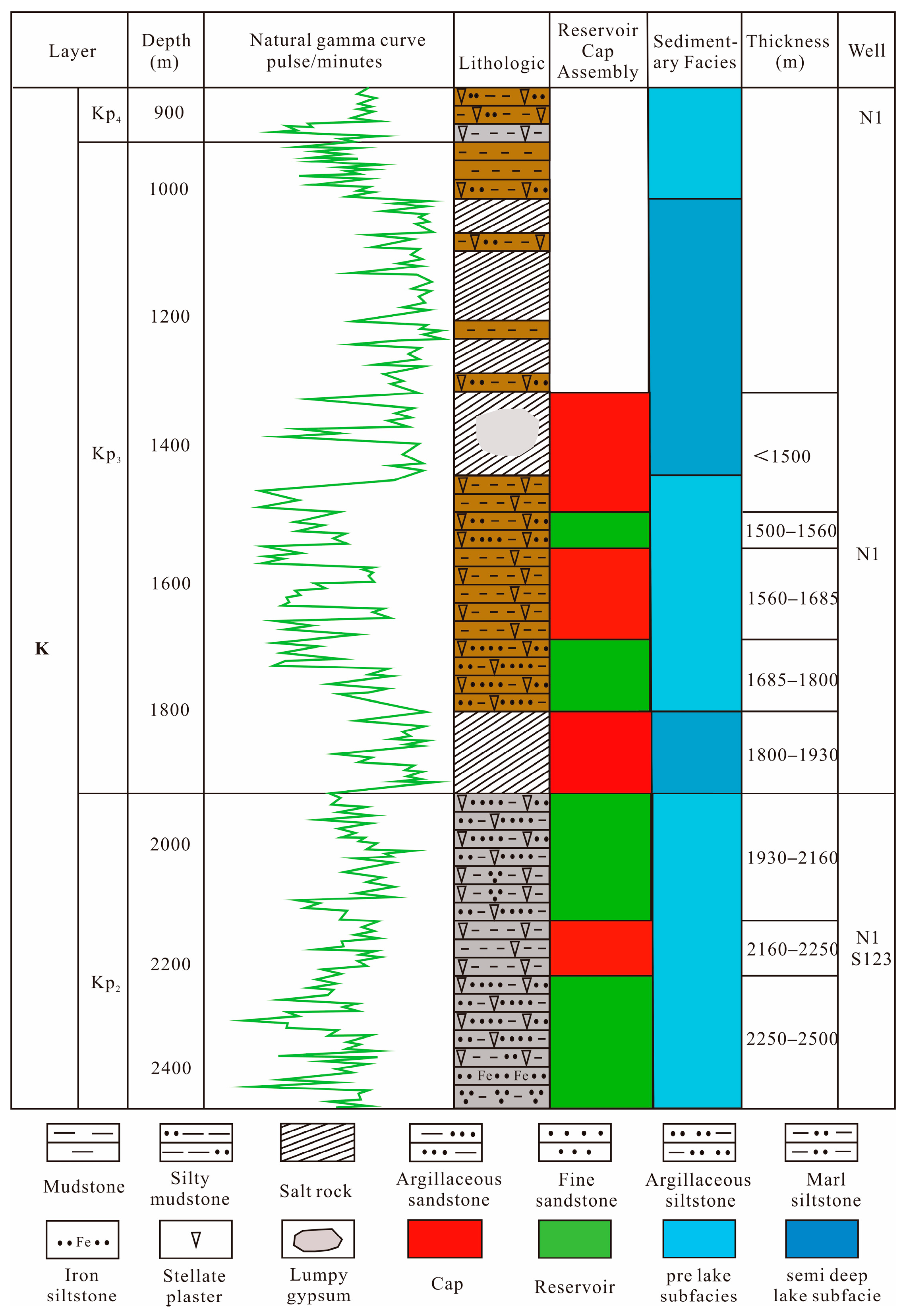 Processes 12 00547 g002