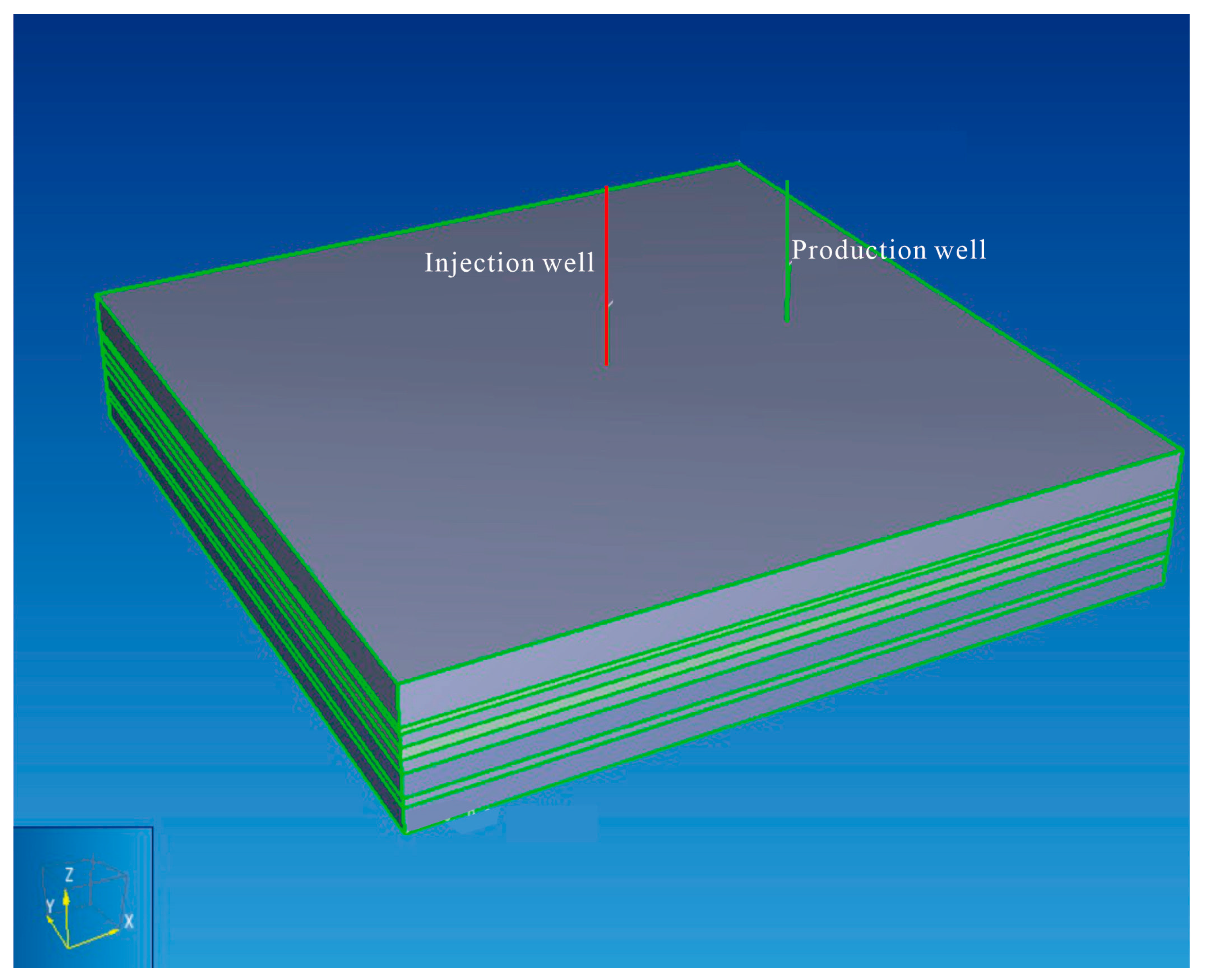 Processes 12 00547 g005