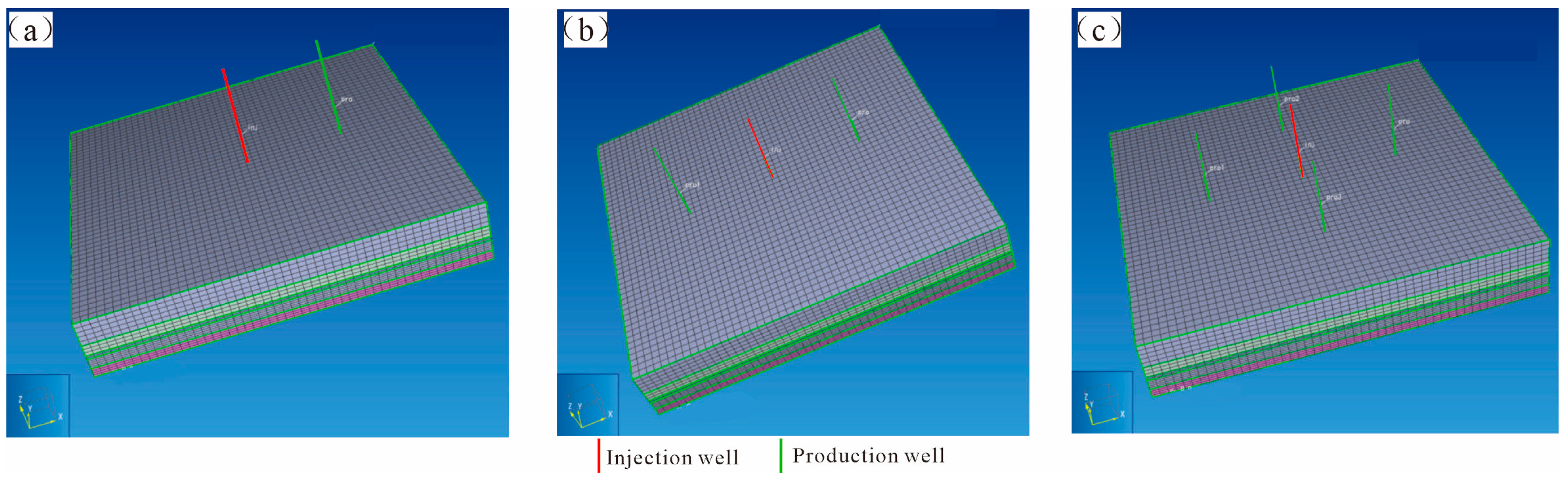 Processes 12 00547 g006