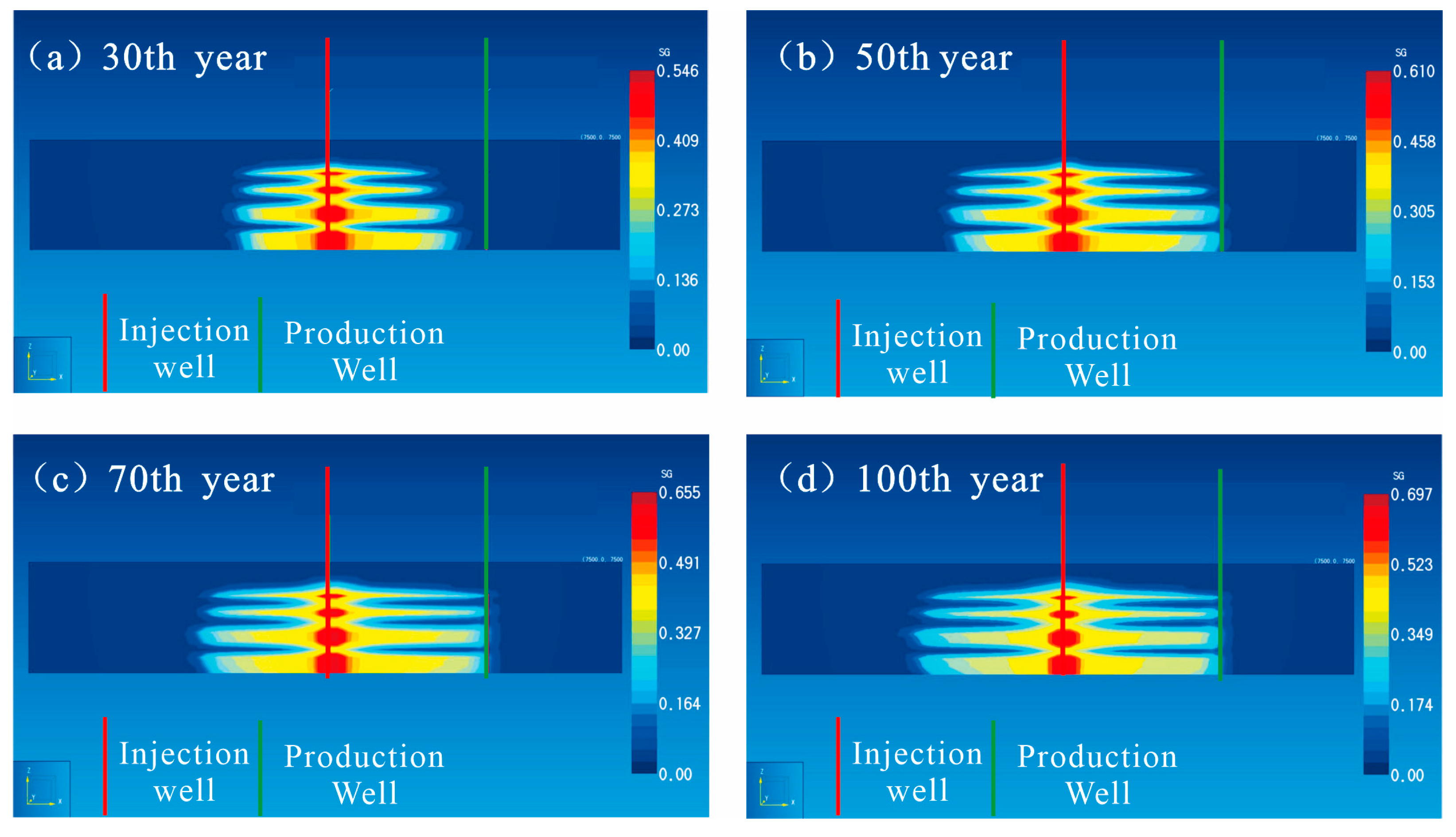 Processes 12 00547 g009