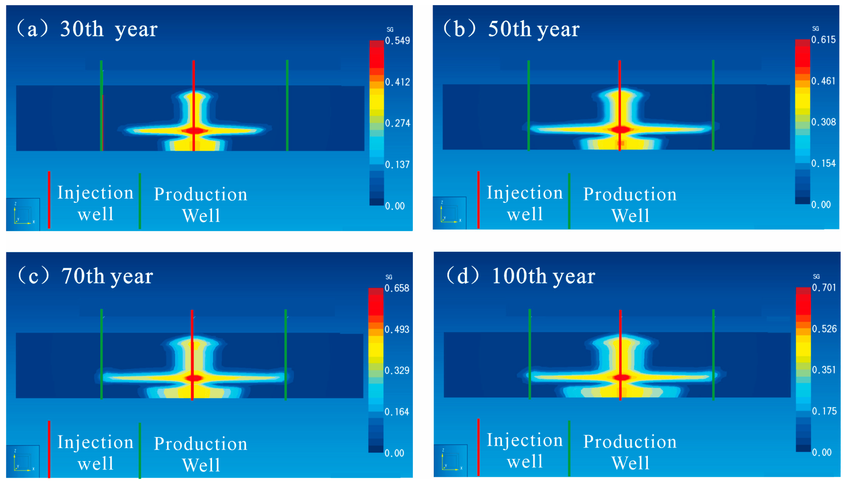 Processes 12 00547 g012