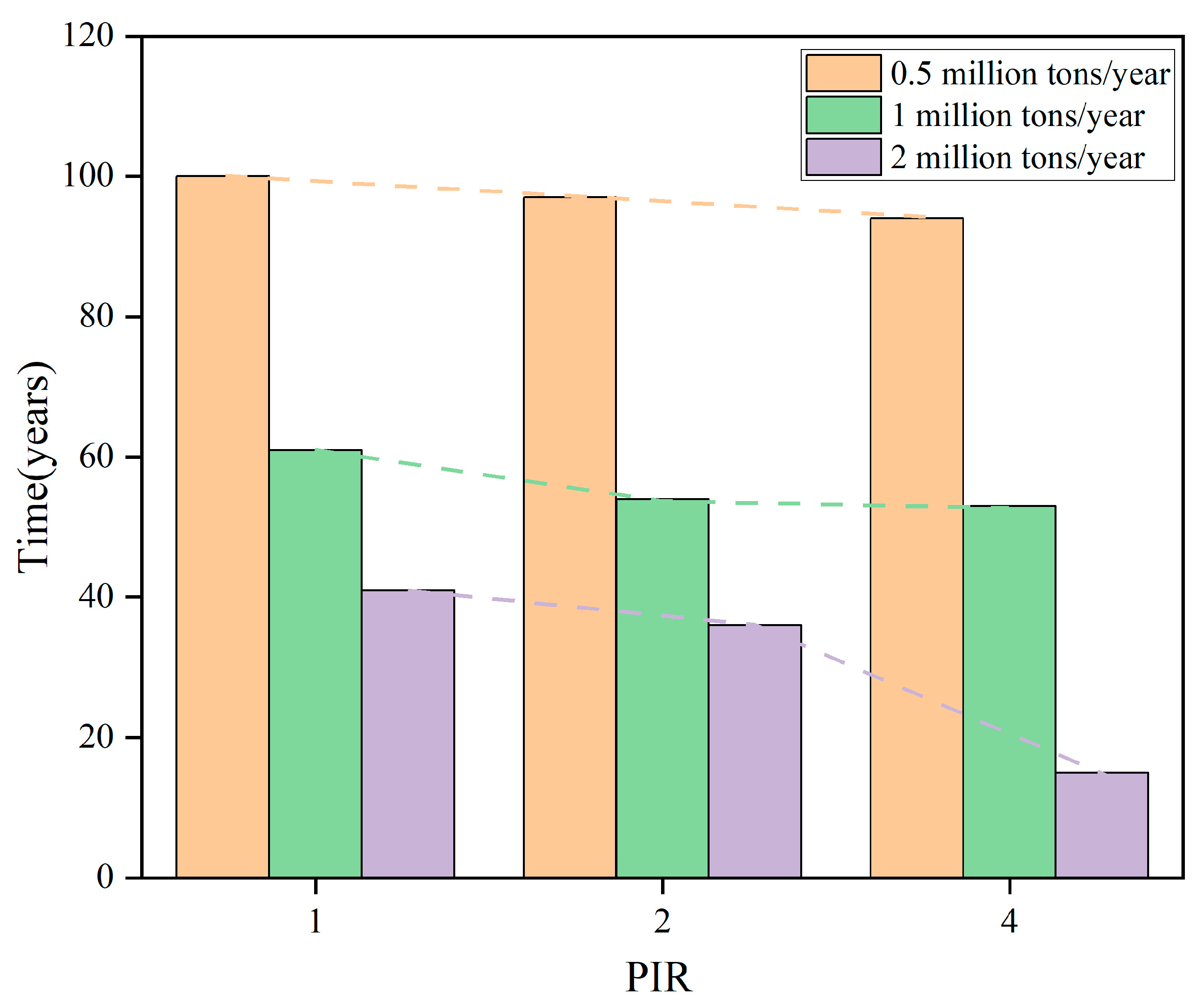 Processes 12 00547 g016
