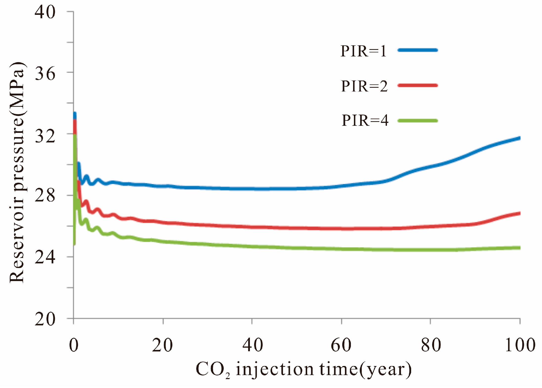 Processes 12 00547 g017
