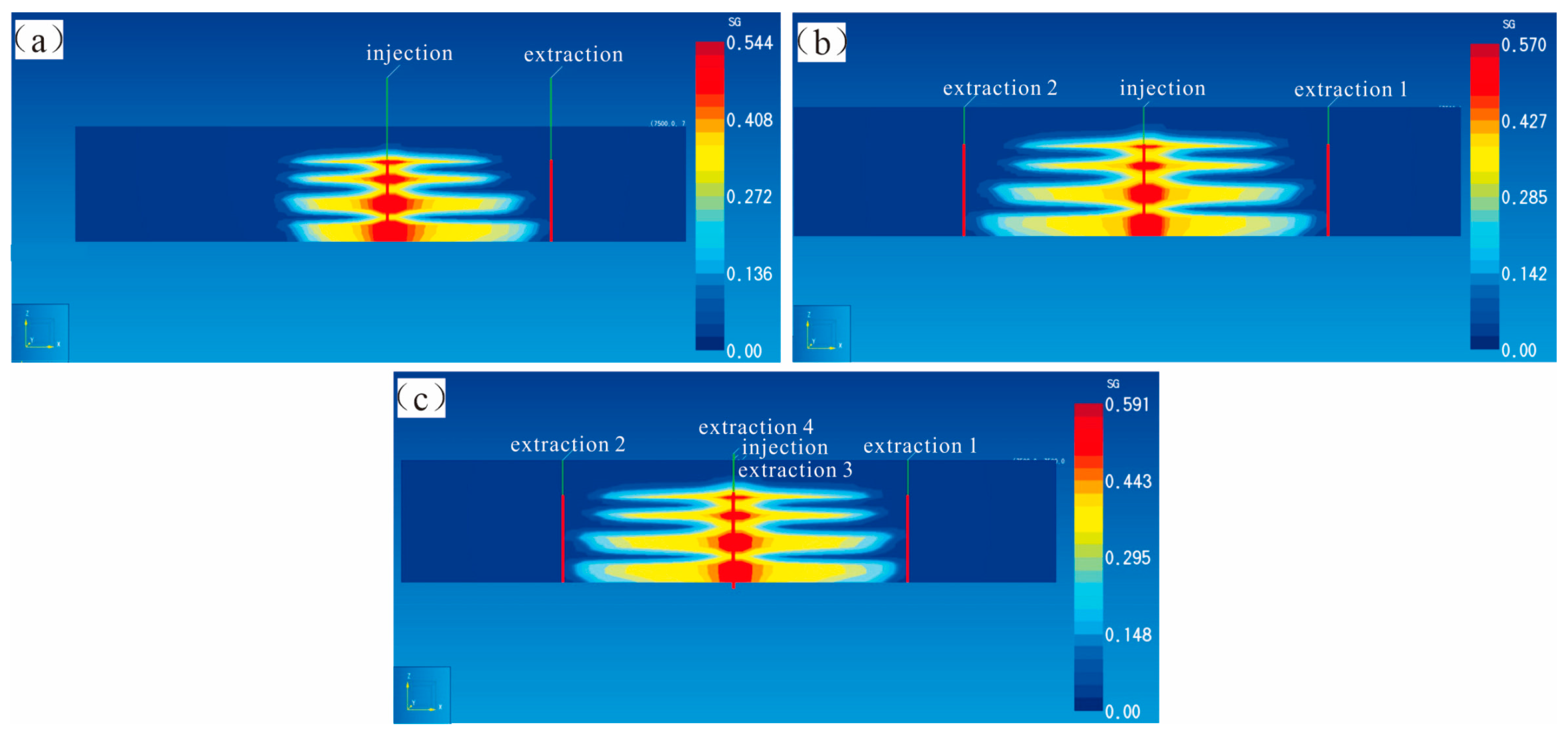Processes 12 00547 g018