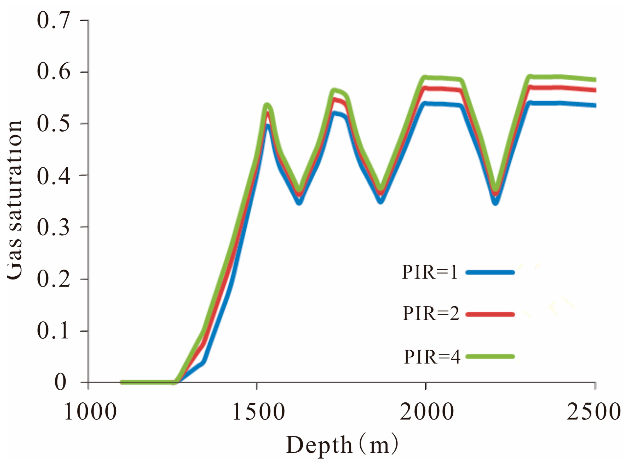 Processes 12 00547 g019