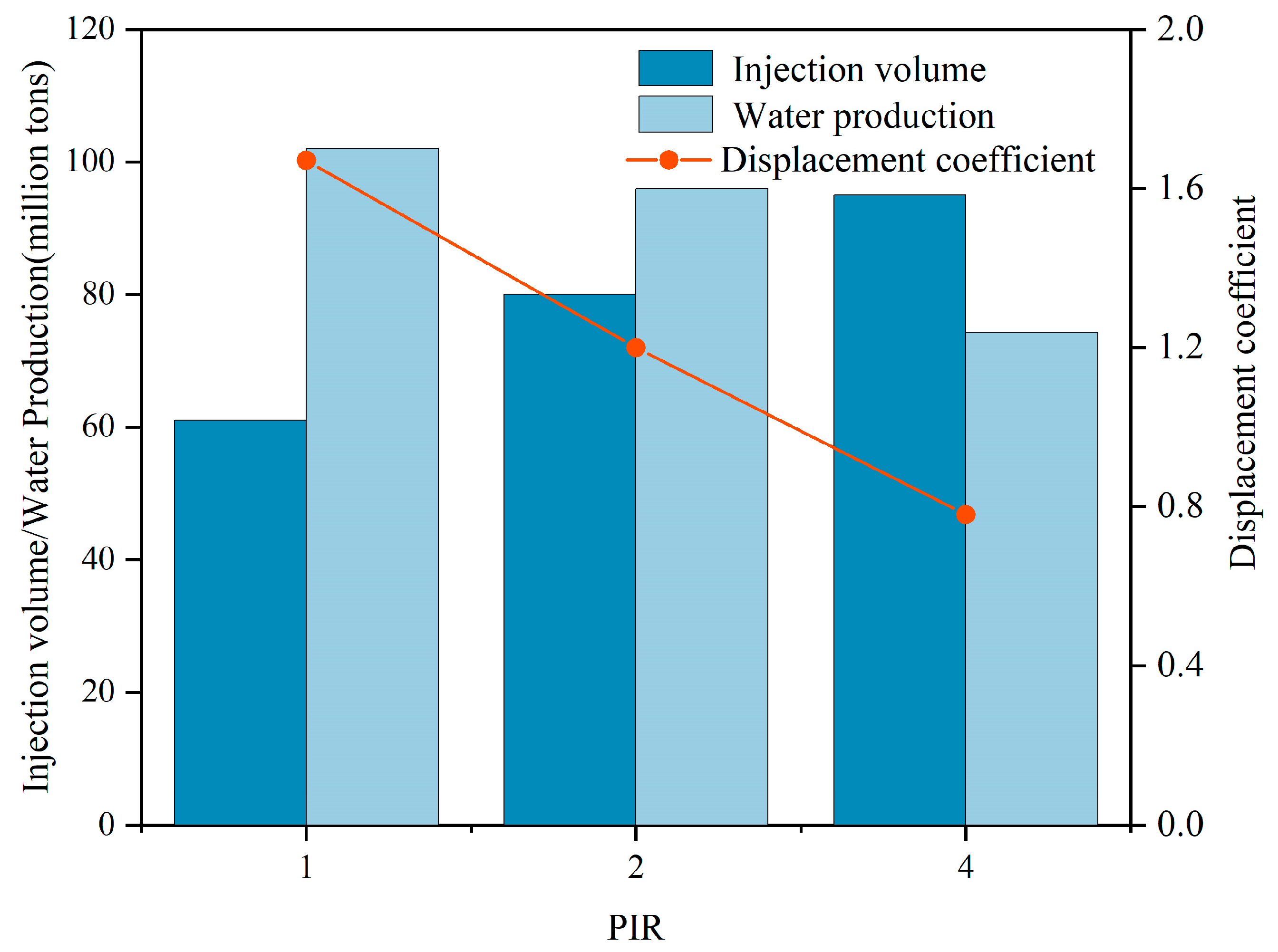Processes 12 00547 g020