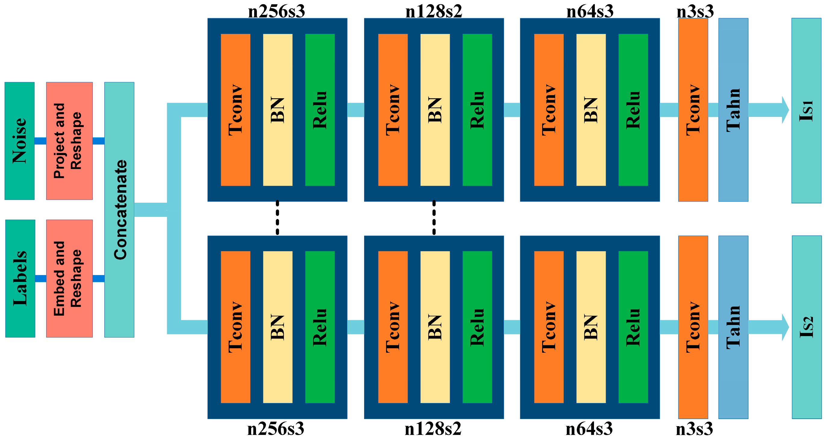 Processes 12 00548 g002