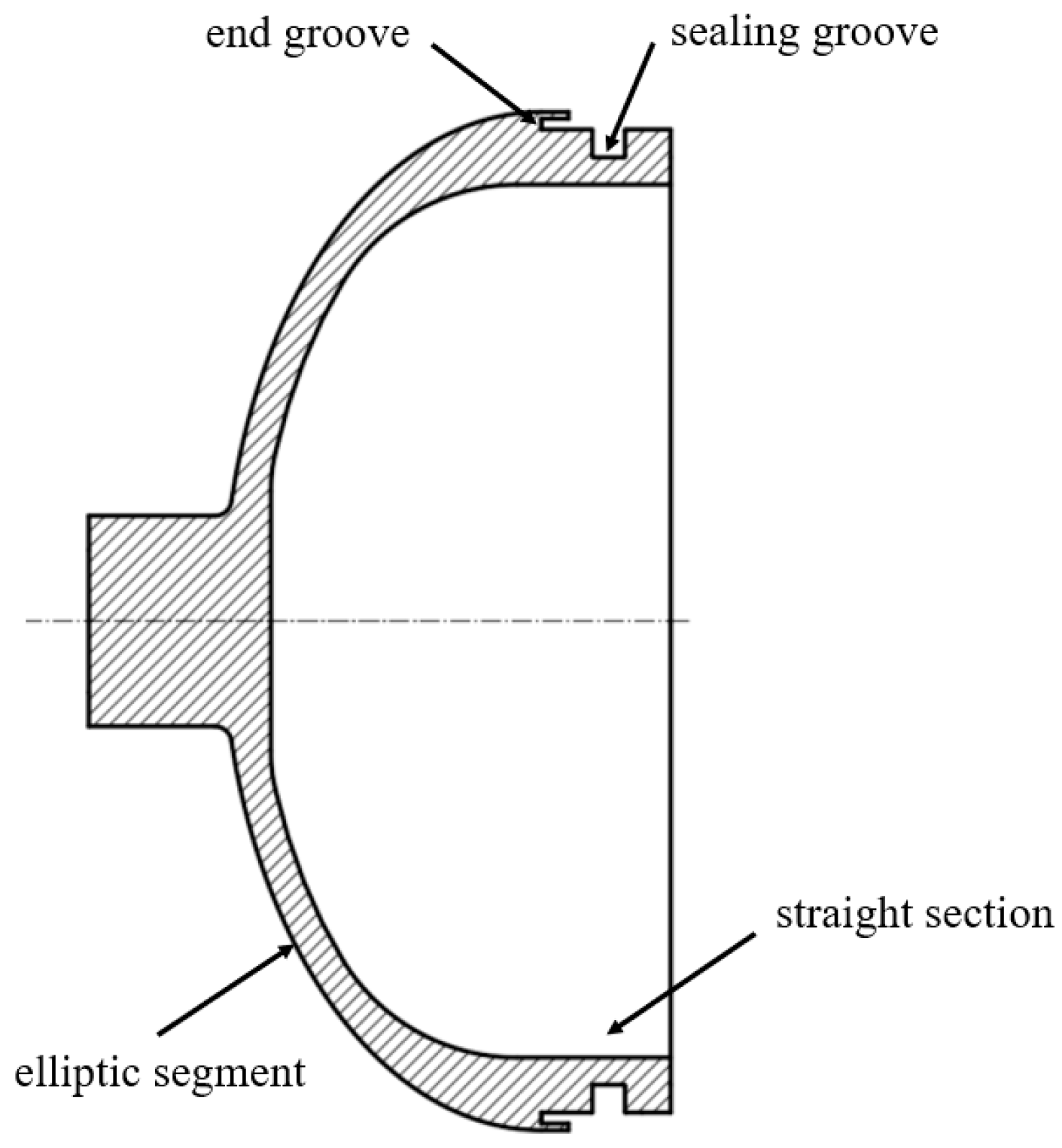 Processes 12 00554 g002