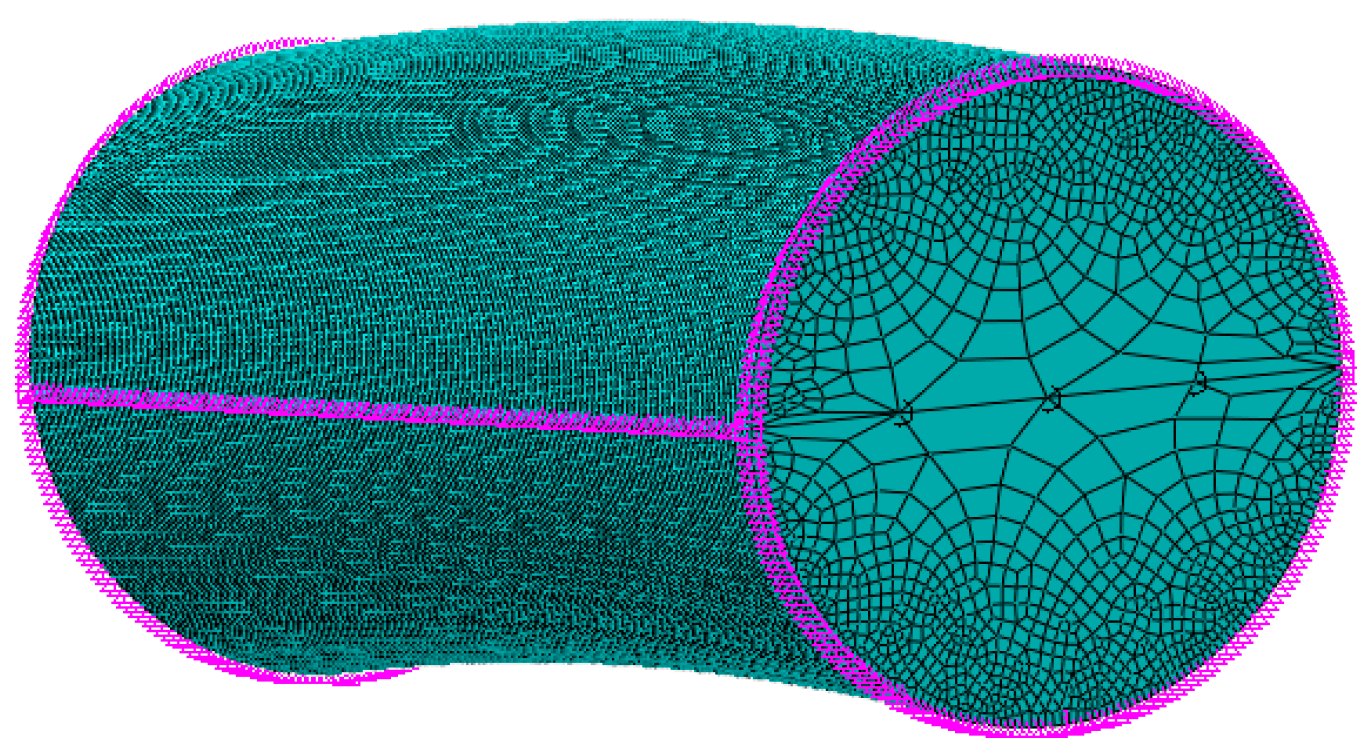 Processes 12 00554 g007