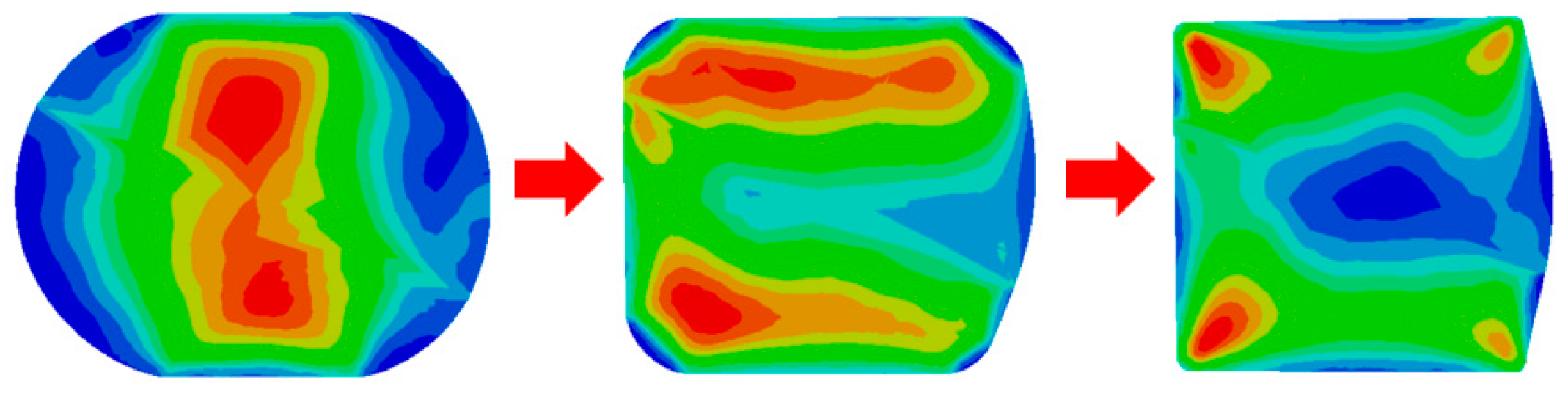 Processes 12 00554 g011