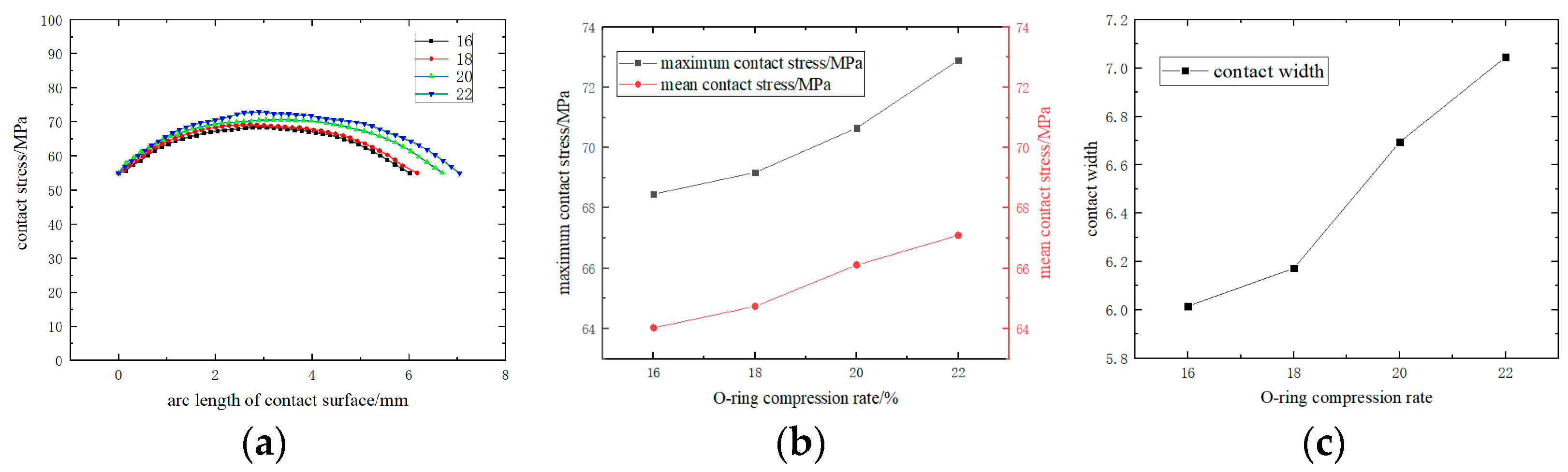 Processes 12 00554 g013