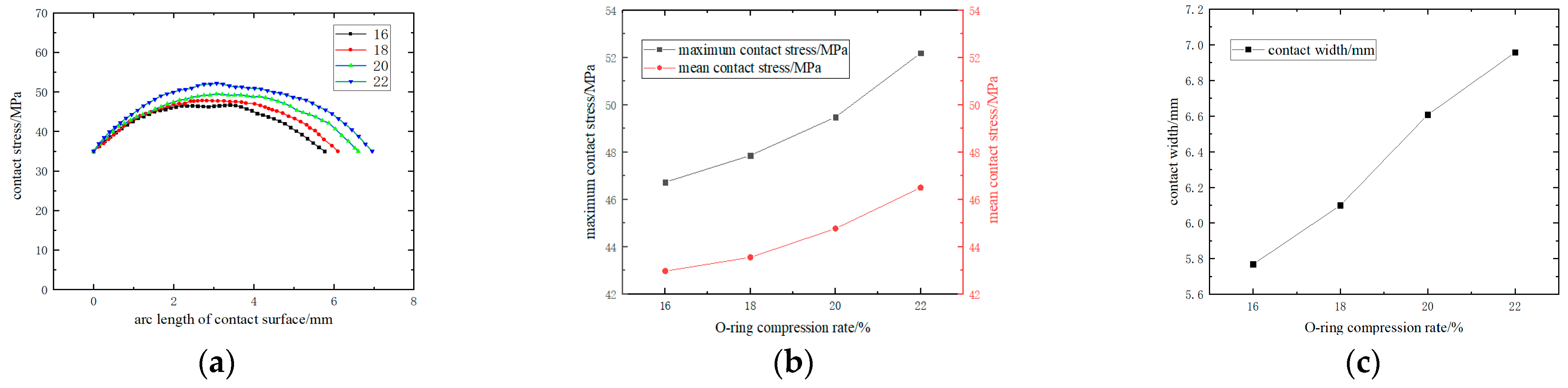 Processes 12 00554 g014