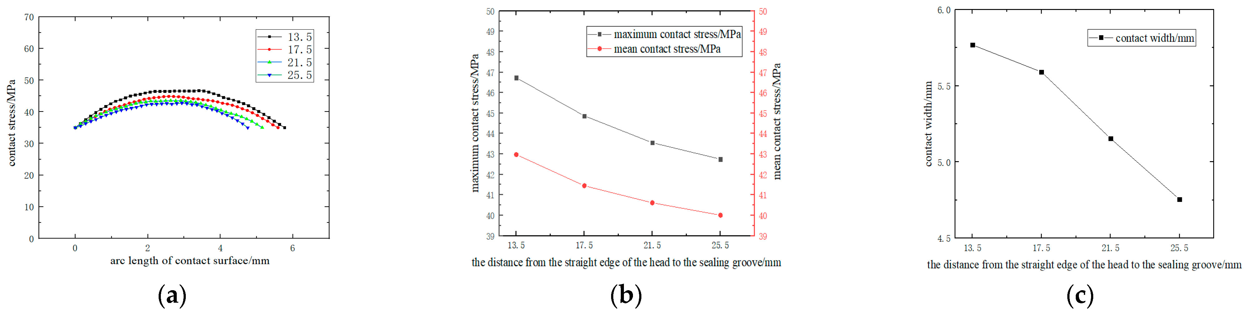 Processes 12 00554 g016