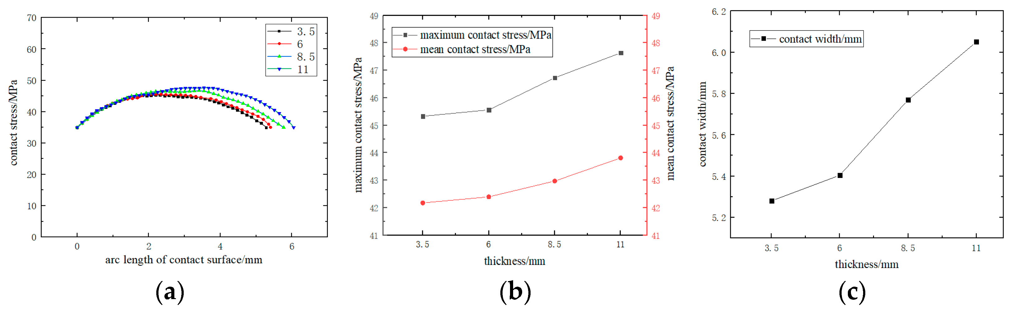 Processes 12 00554 g018