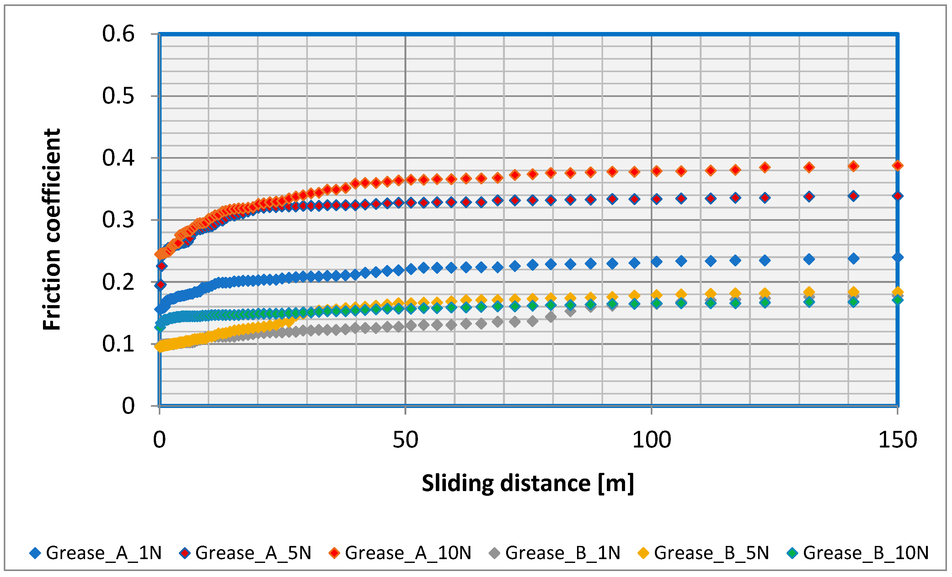 Processes 12 00565 g001