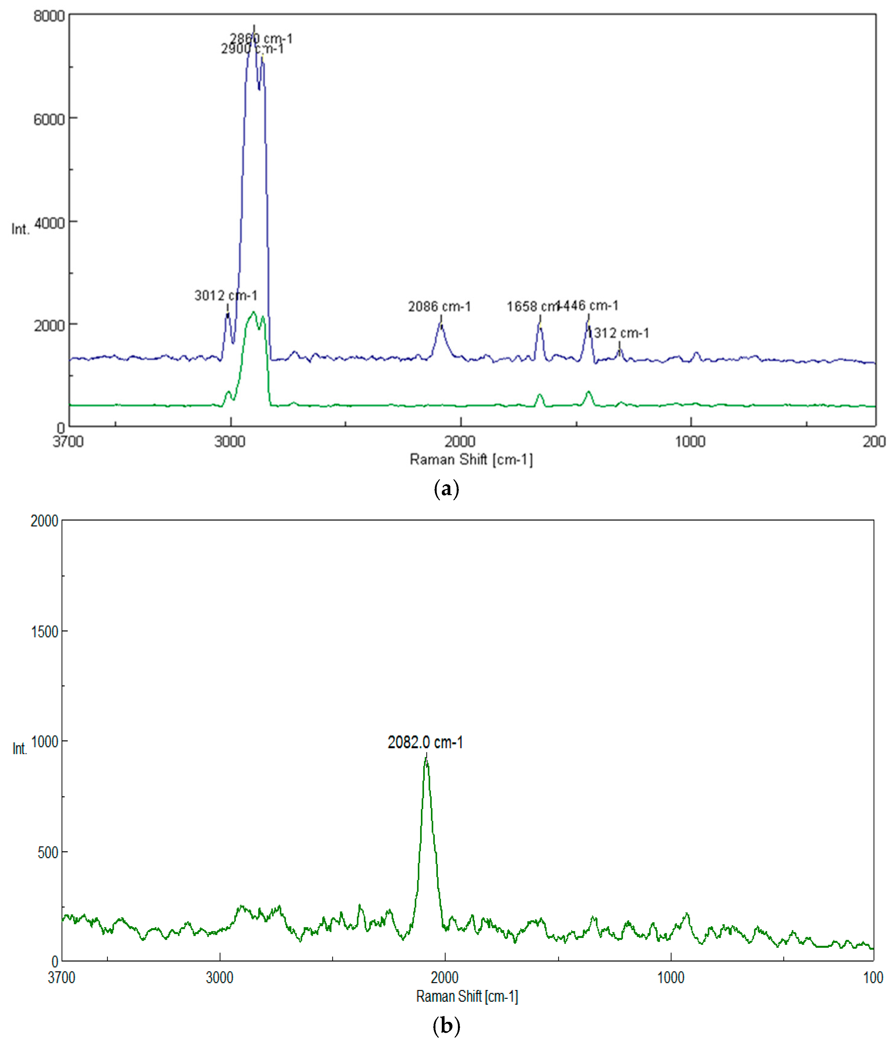 Processes 12 00565 g002